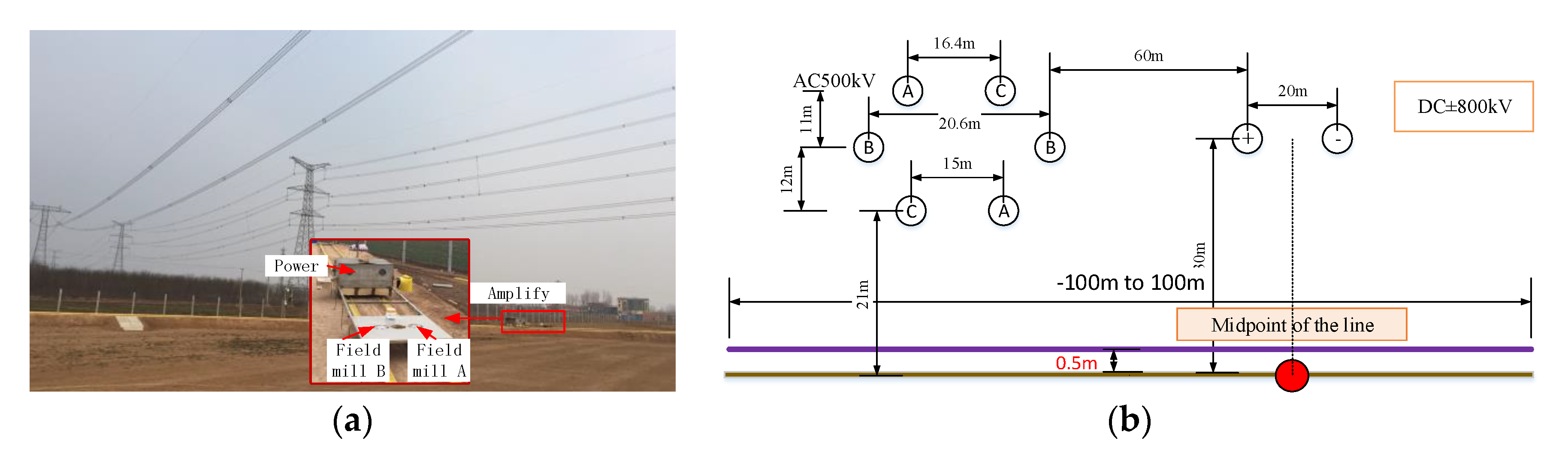 Energies 11 01521 g006 Energies 11 01521 g006