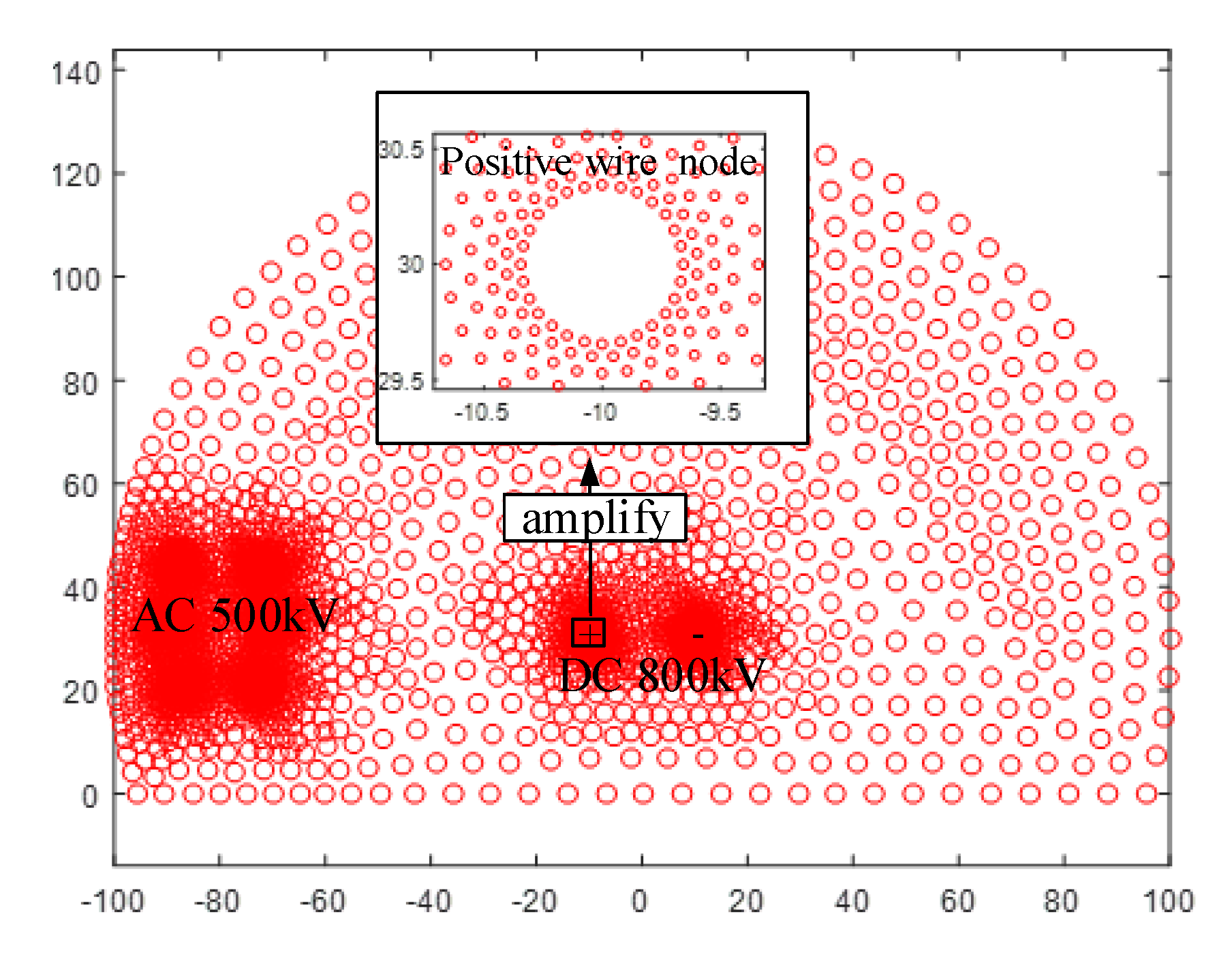 Energies 11 01521 g007 Energies 11 01521 g007