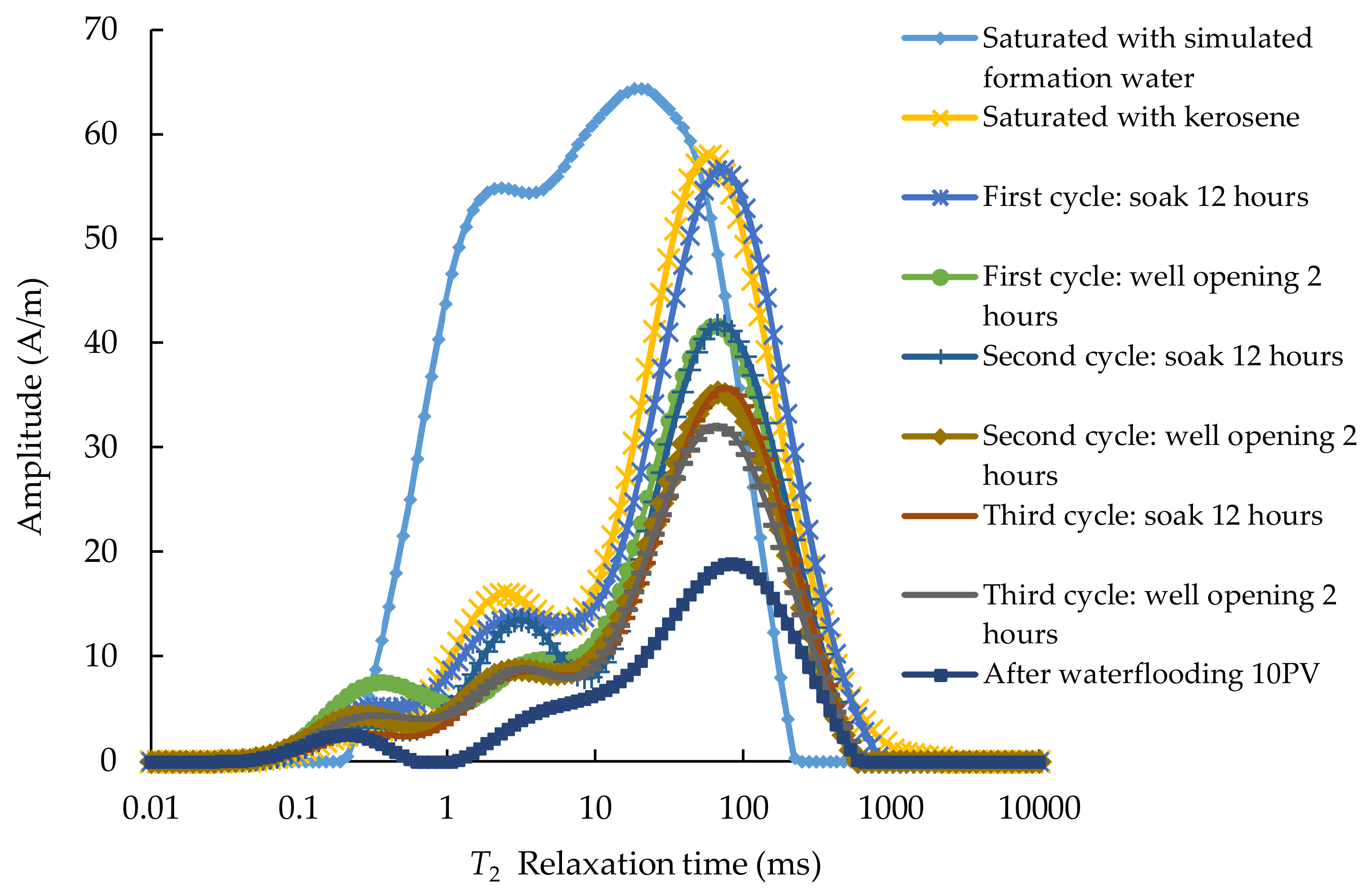 Energies 11 01524 g001 Energies 11 01524 g001