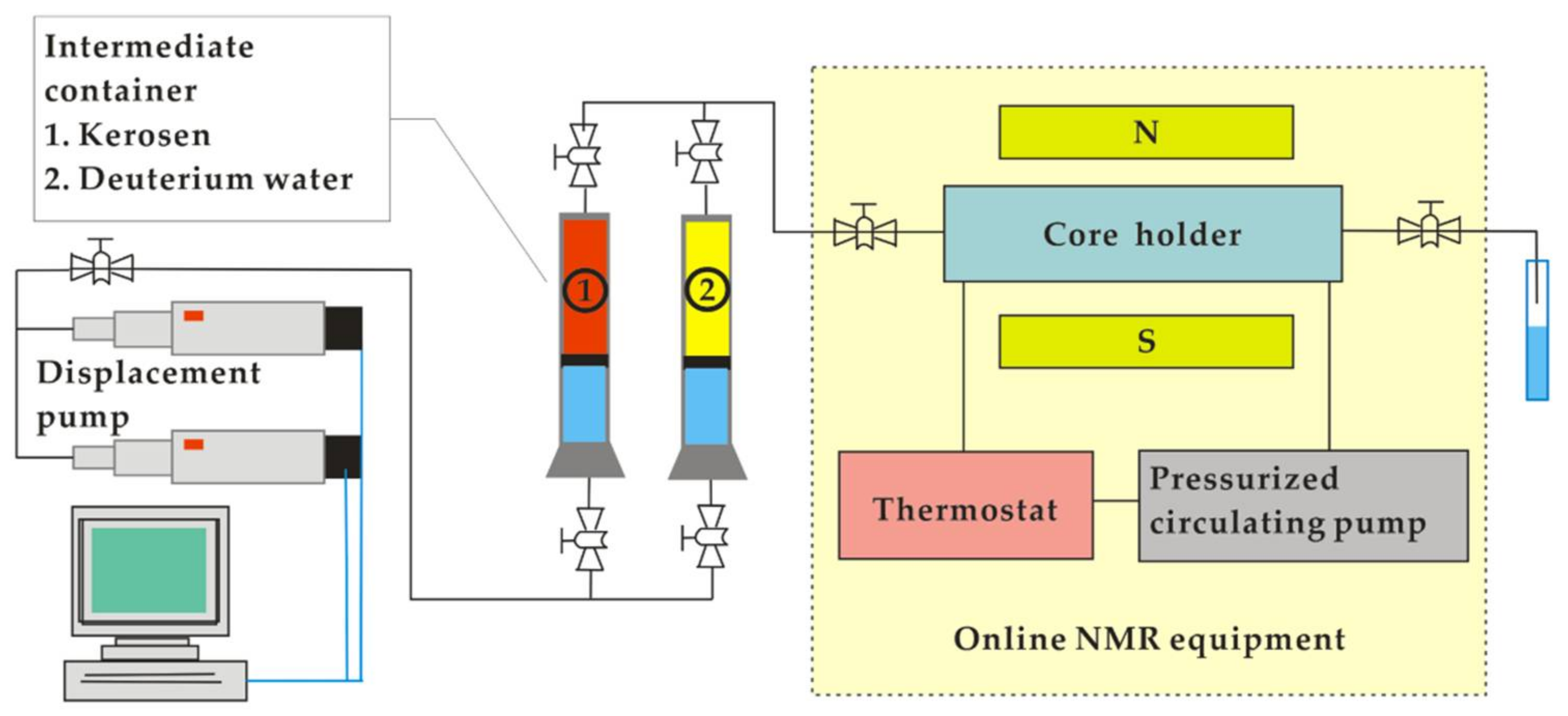Energies 11 01524 g002 Energies 11 01524 g002
