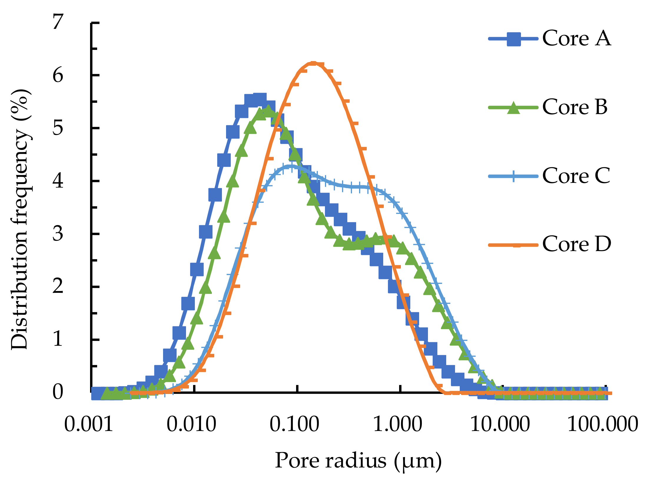 Energies 11 01524 g003 Energies 11 01524 g003