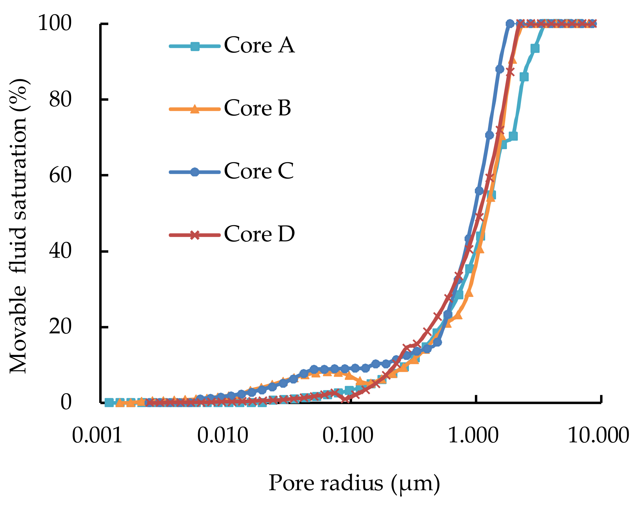 Energies 11 01524 g004 Energies 11 01524 g004
