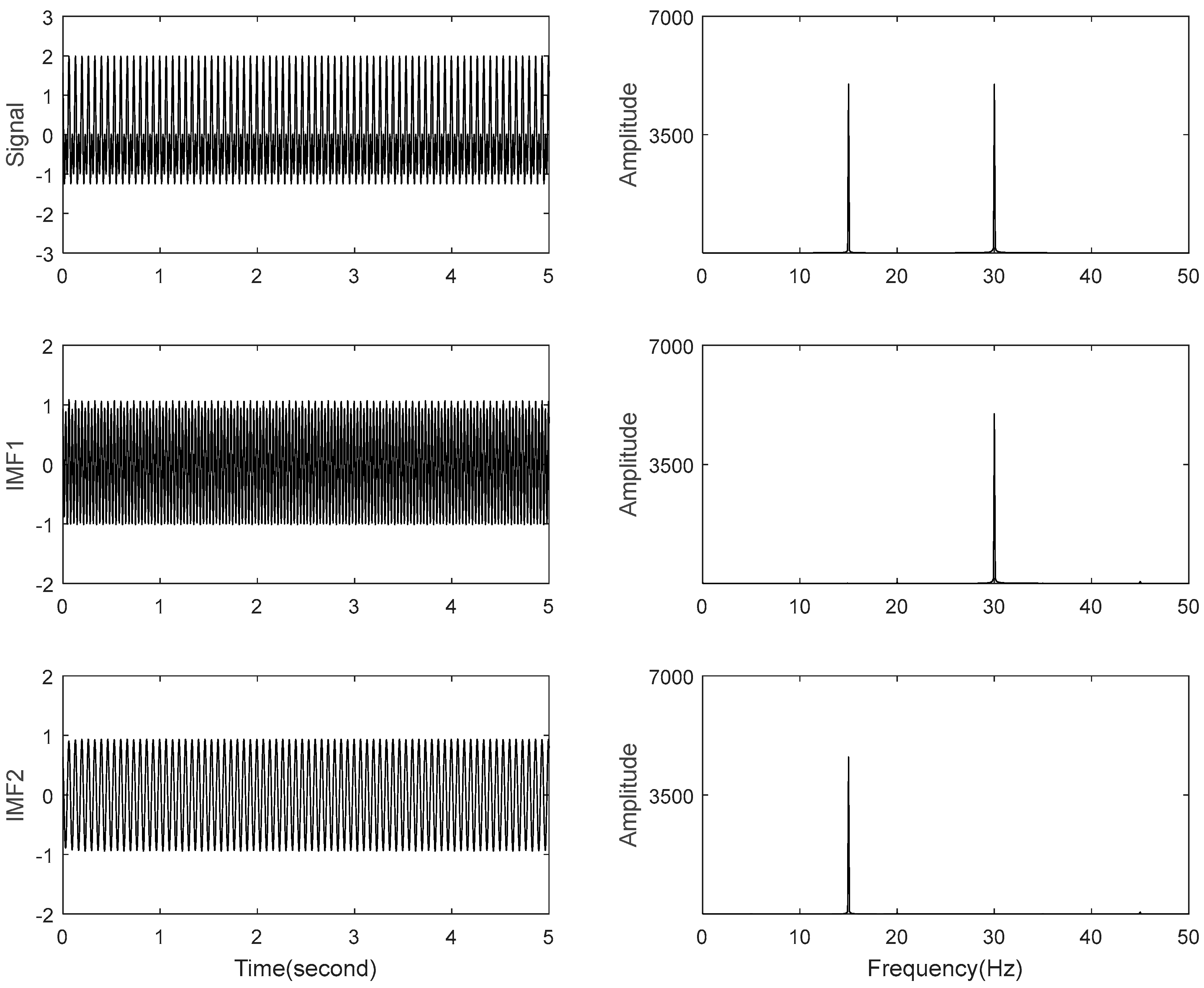 Energies 11 01525 g009