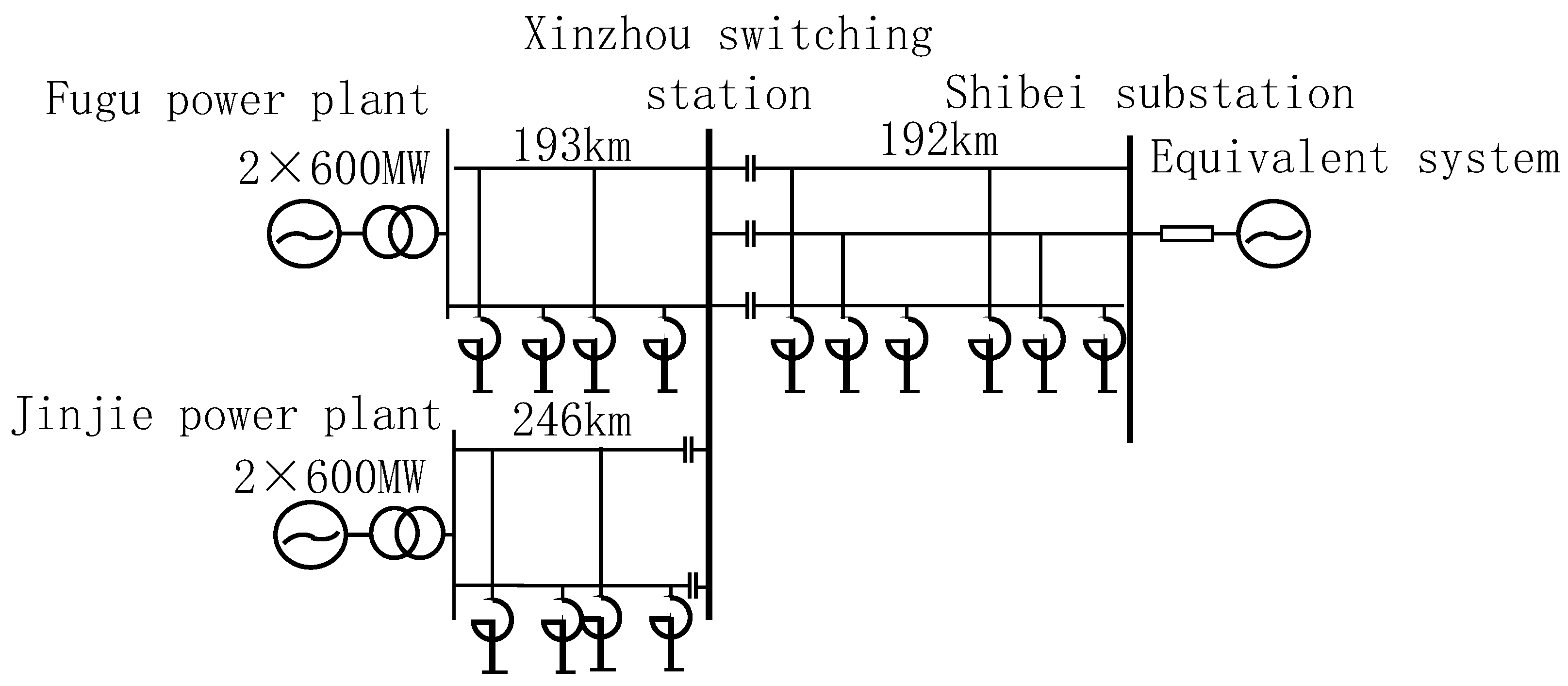 Energies 11 01525 g018