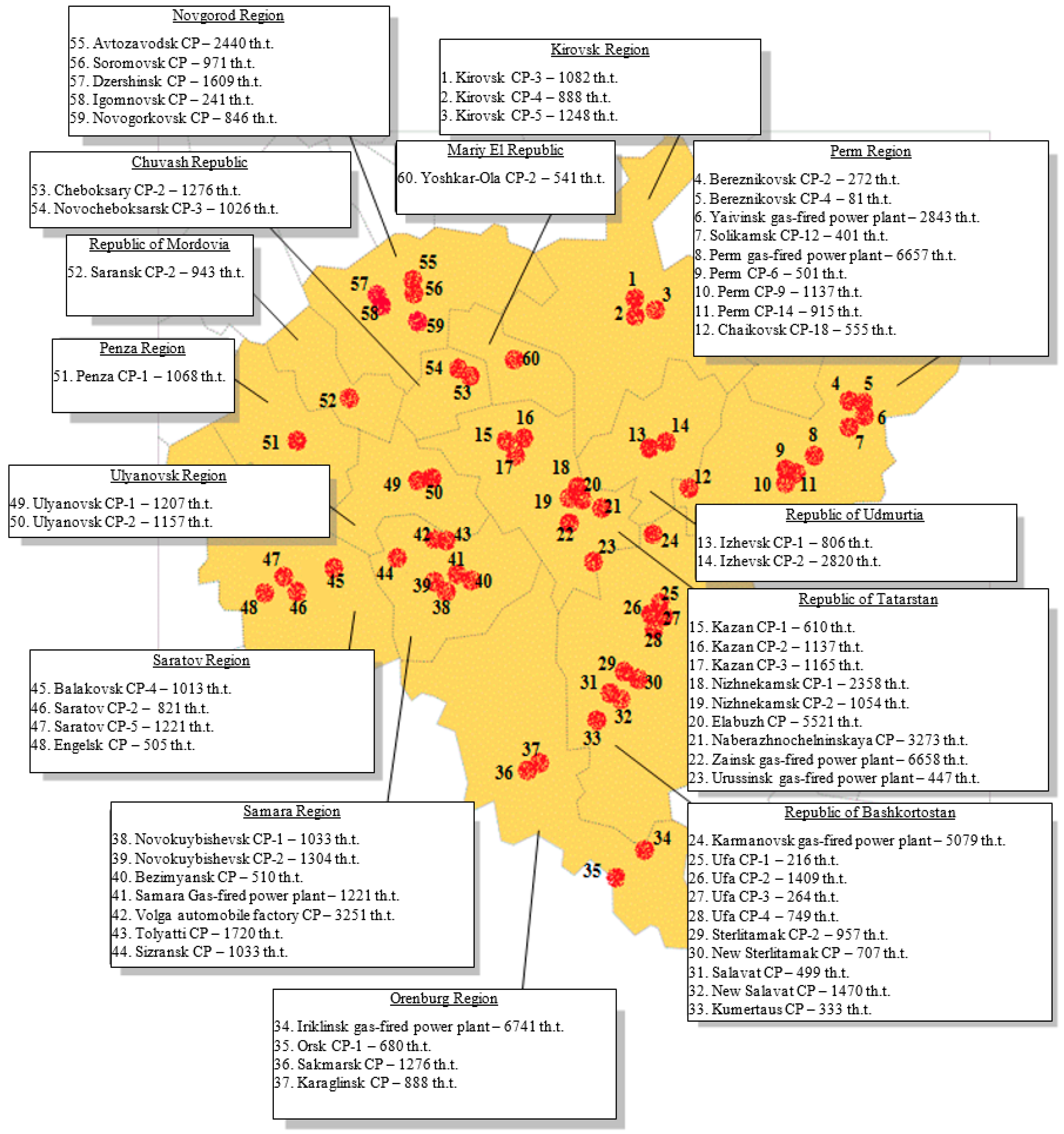 Energies 11 01528 g011