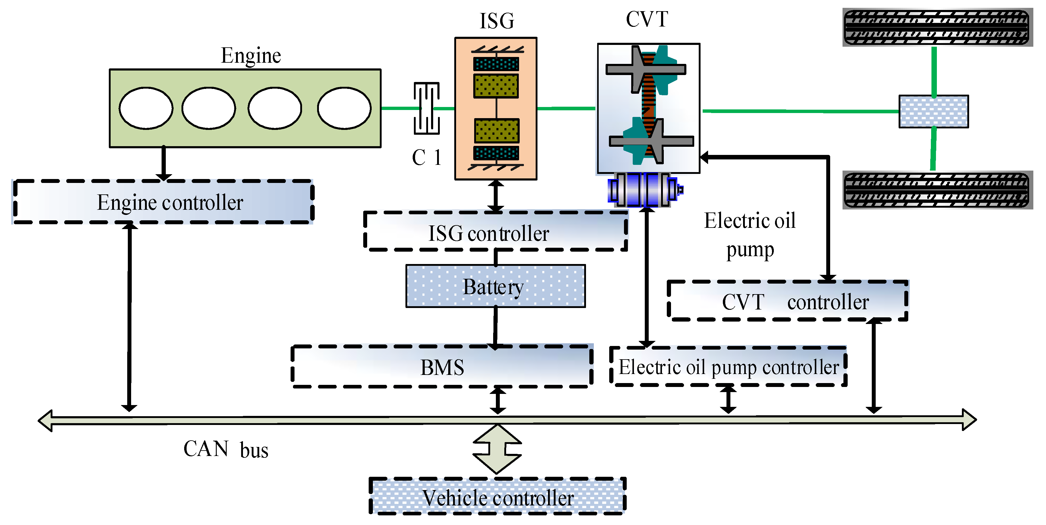 Energies 11 01531 g001