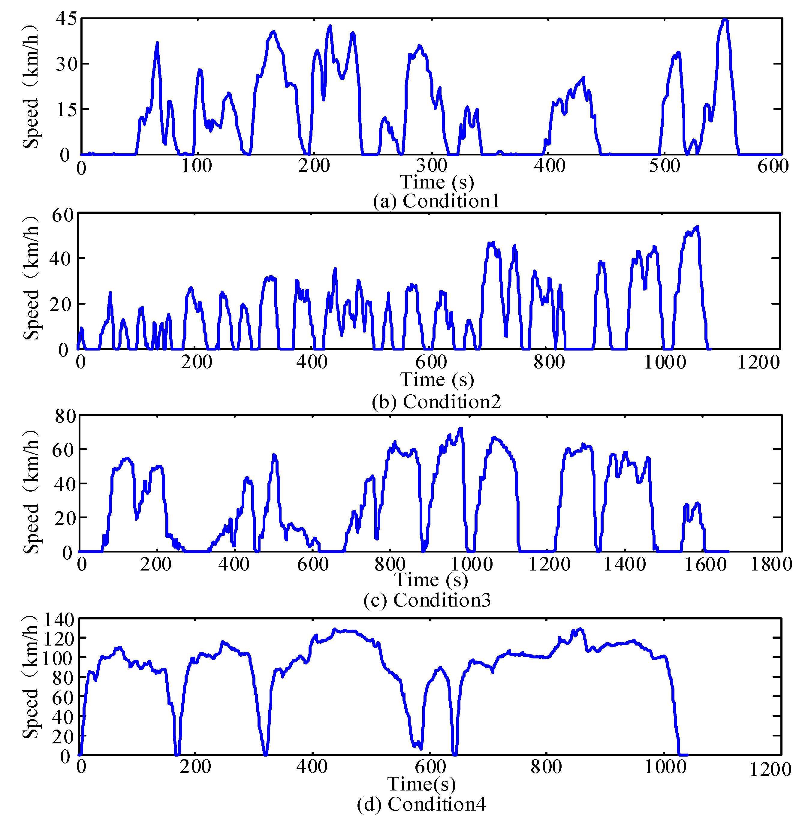 Energies 11 01531 g002