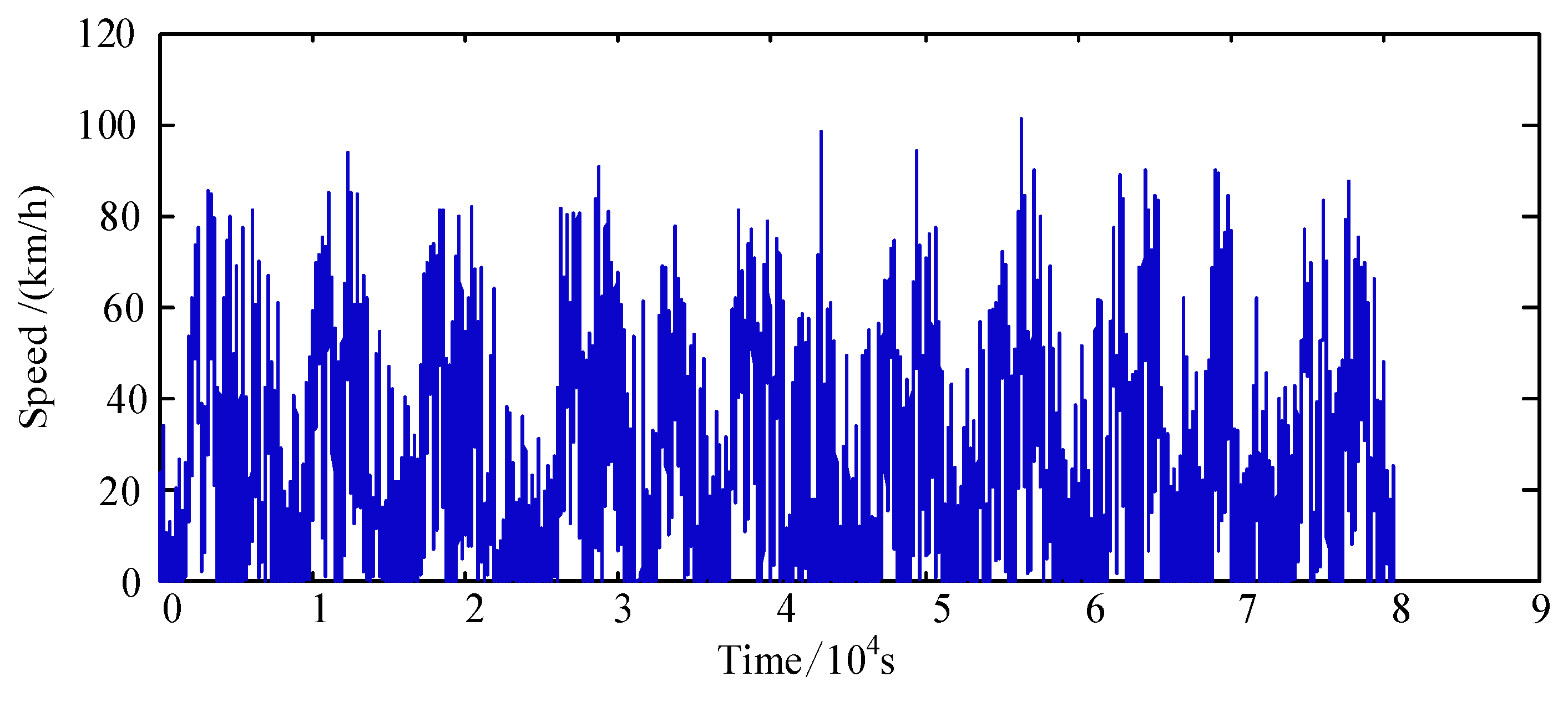 Energies 11 01531 g003