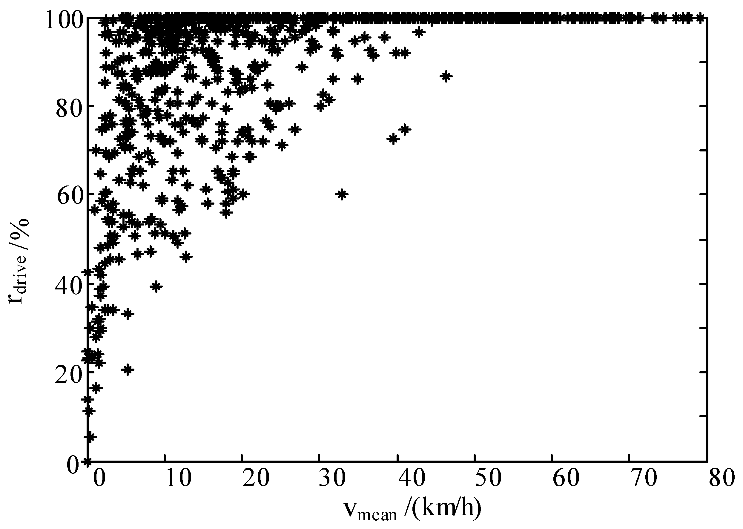 Energies 11 01531 g005