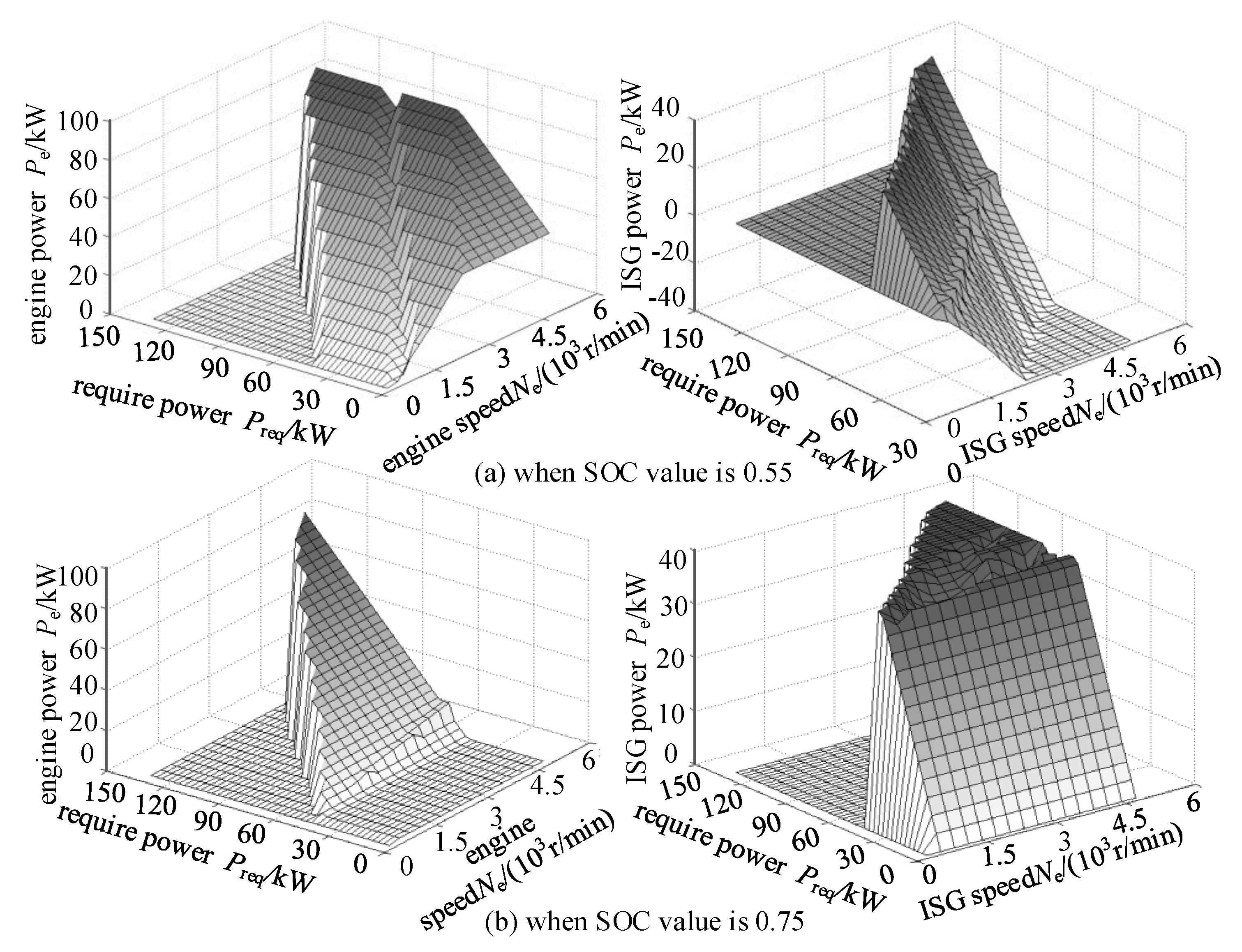 Energies 11 01531 g009