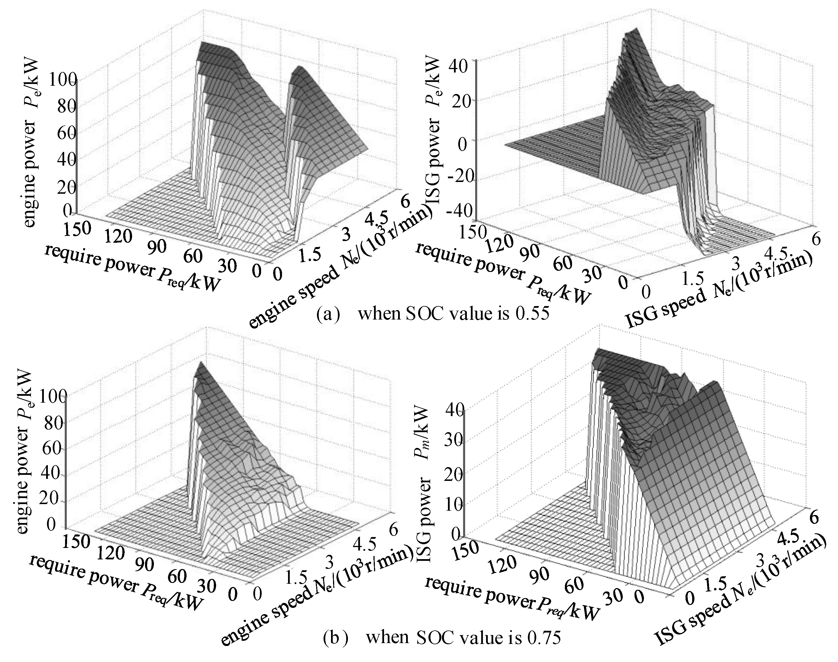 Energies 11 01531 g010