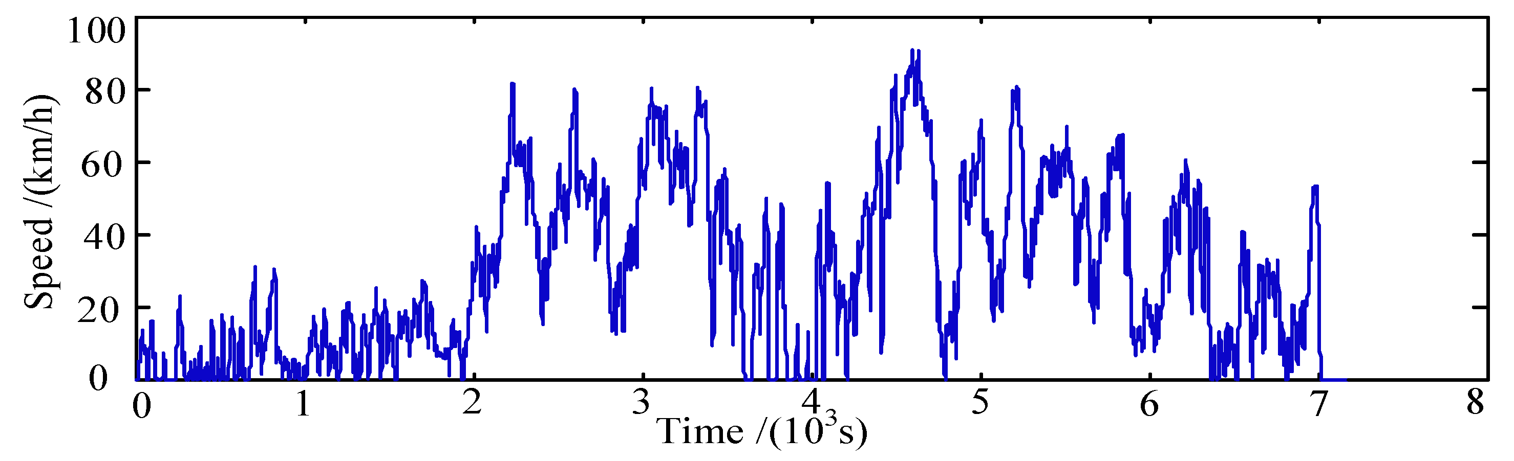 Energies 11 01531 g012