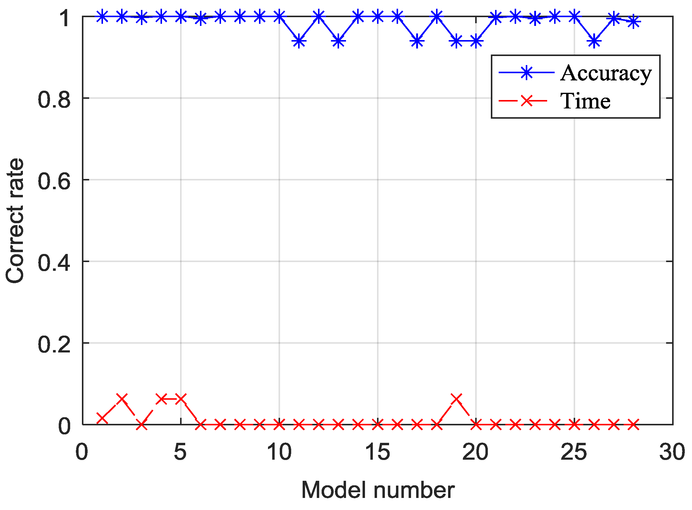 Energies 11 01532 g008 550
