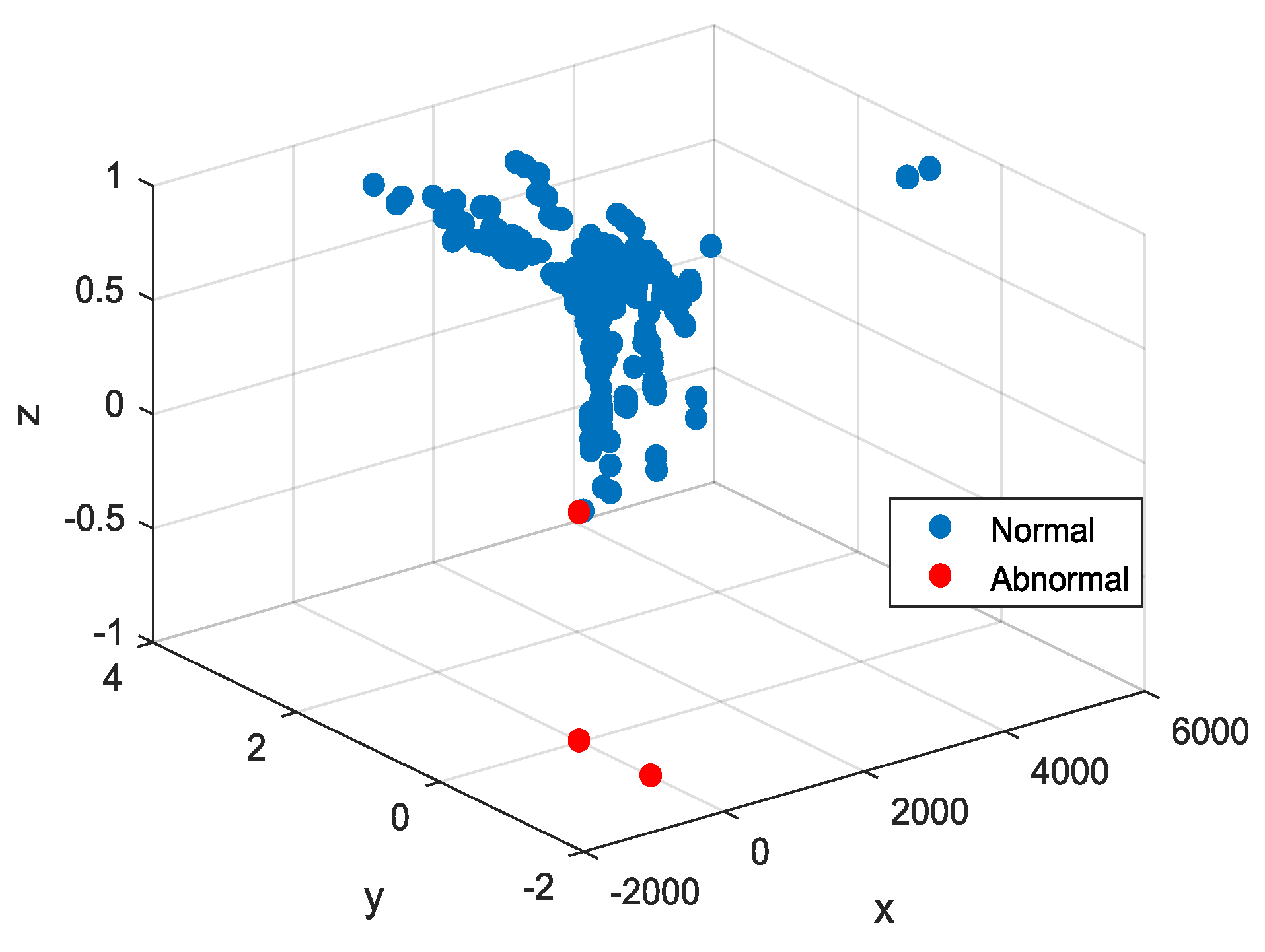 Energies 11 01532 g010 550