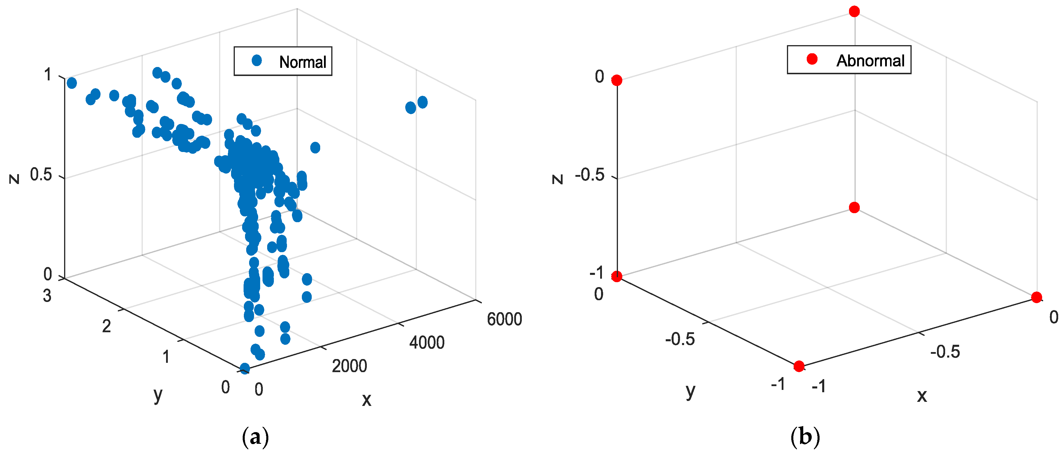 Energies 11 01532 g011 550