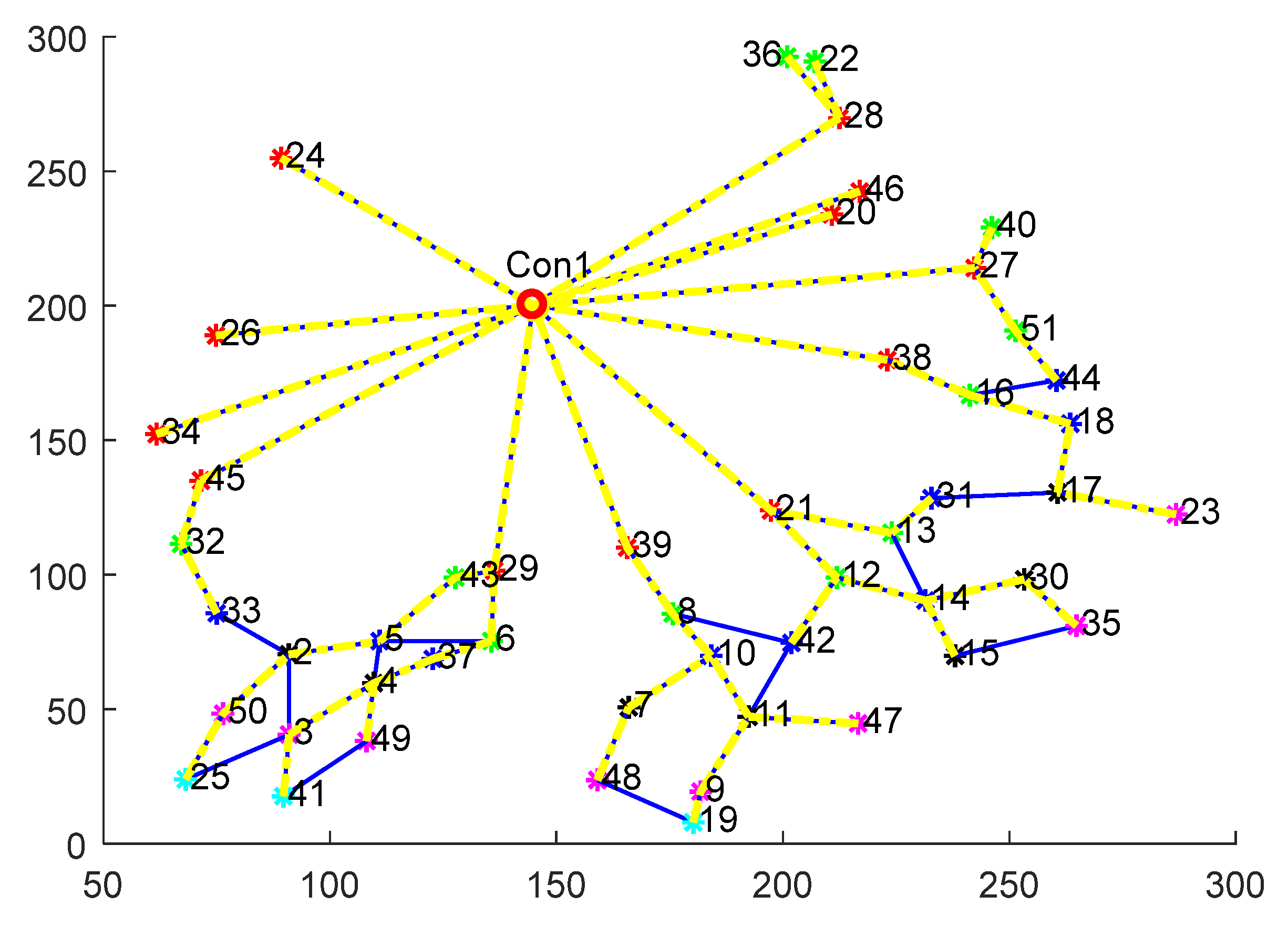Energies 11 01532 g016 550