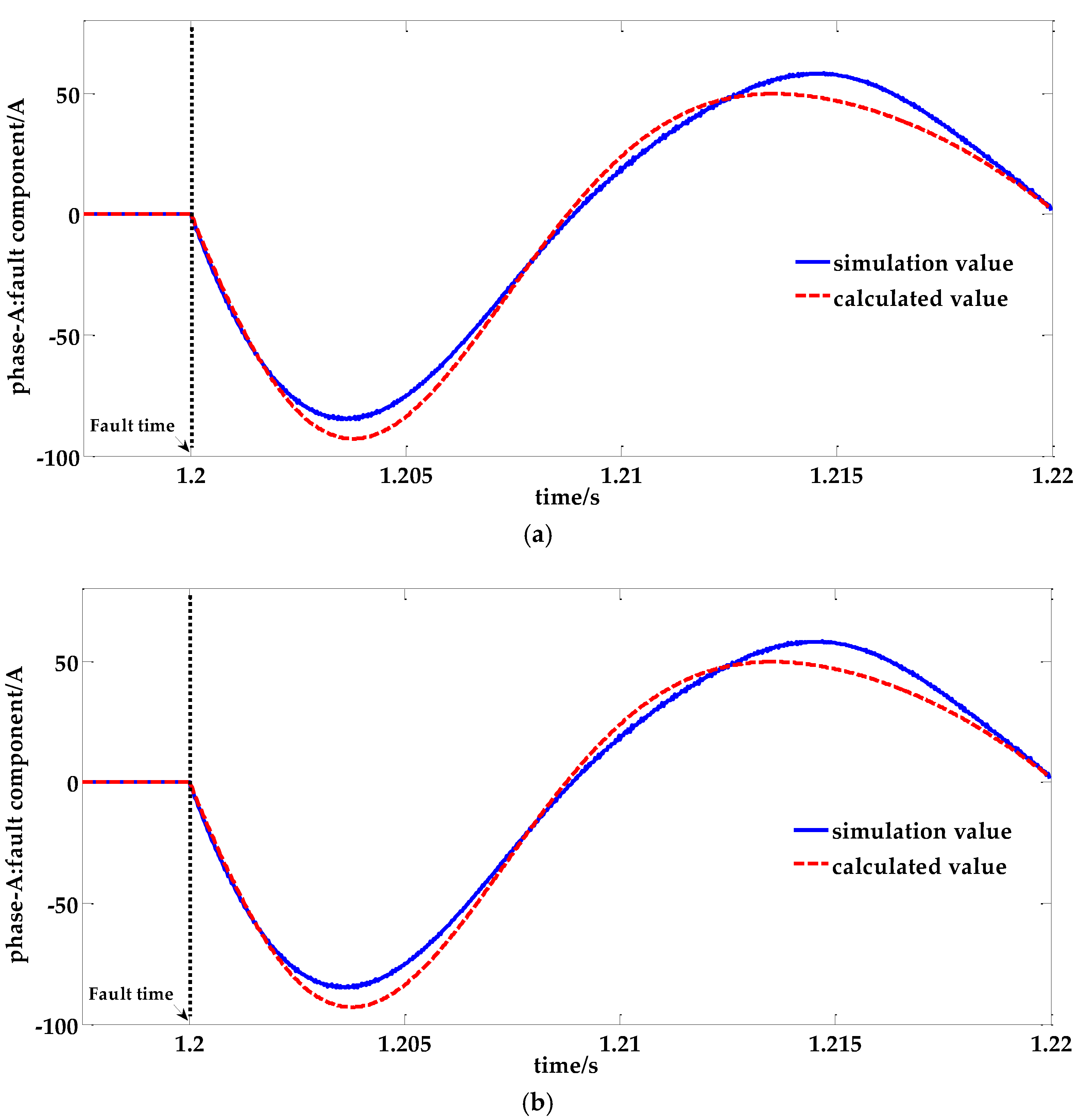 Energies 11 01534 g007a 550