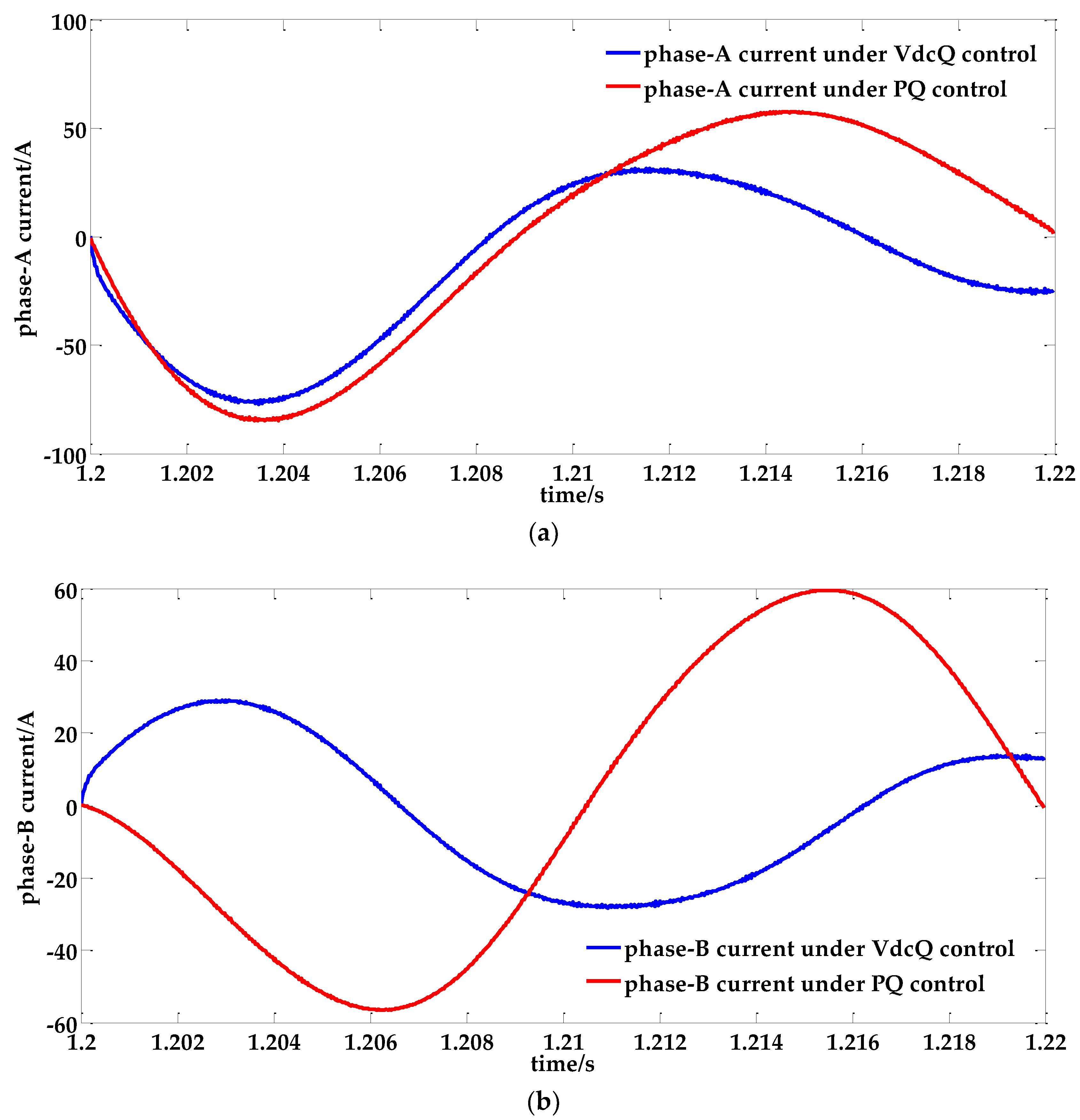 Energies 11 01534 g014a 550