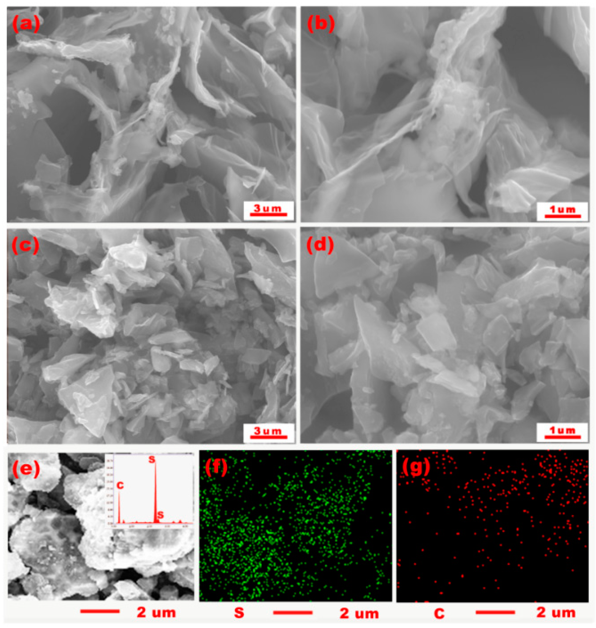 Energies 11 01535 g003 550