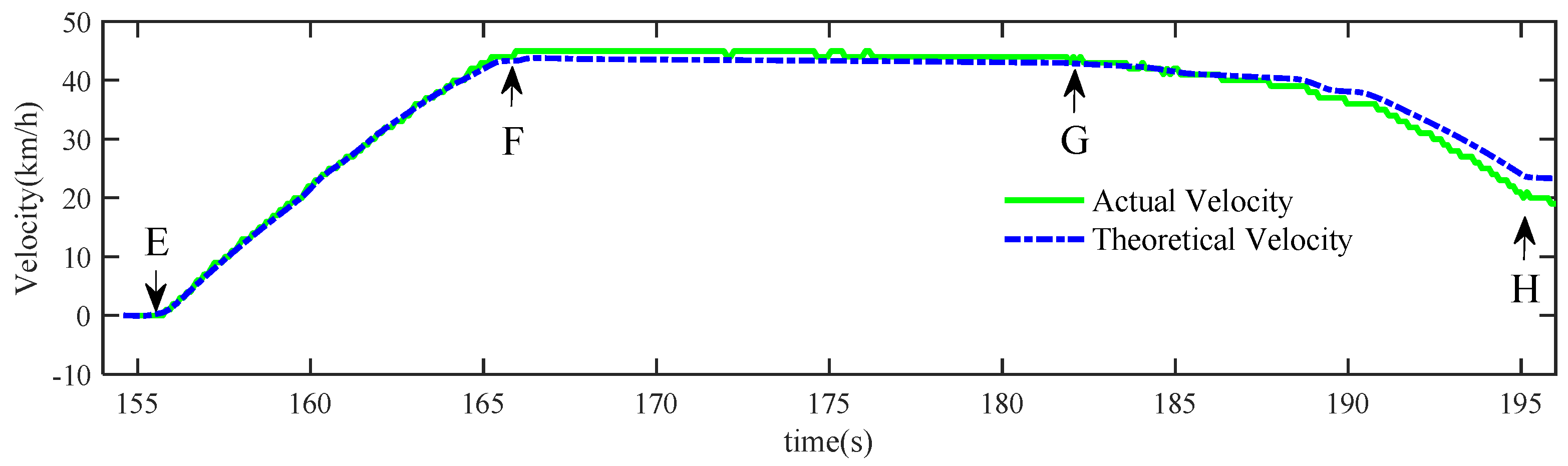 Energies 11 01537 g010
