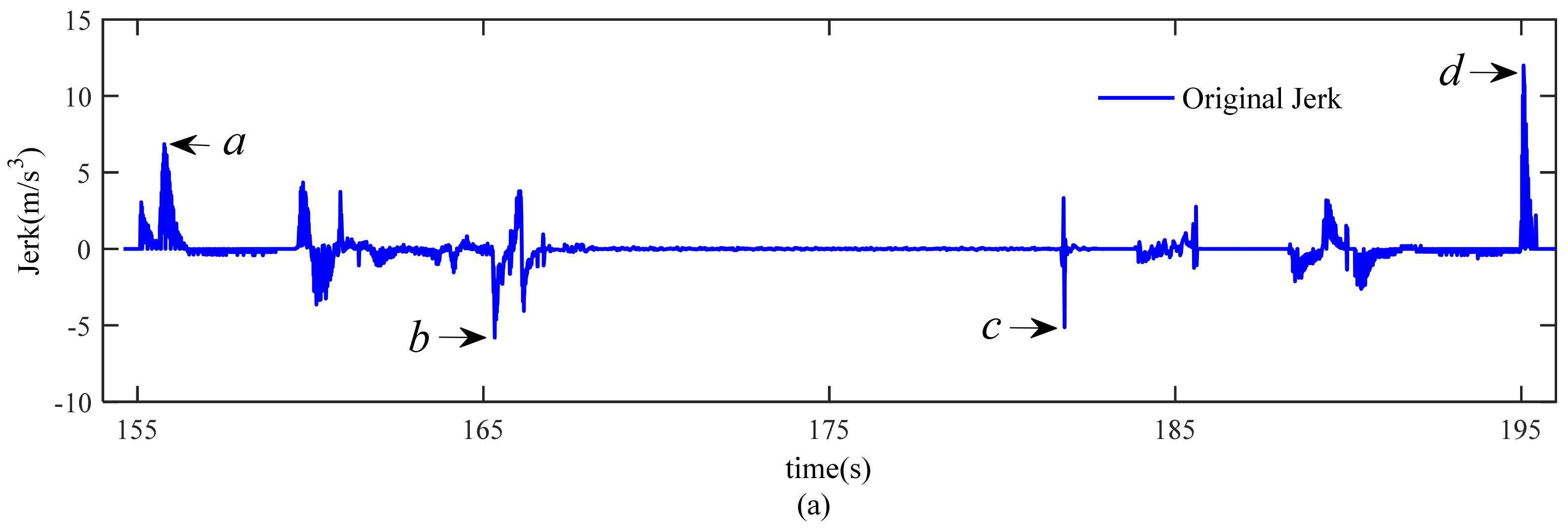 Energies 11 01537 g011a
