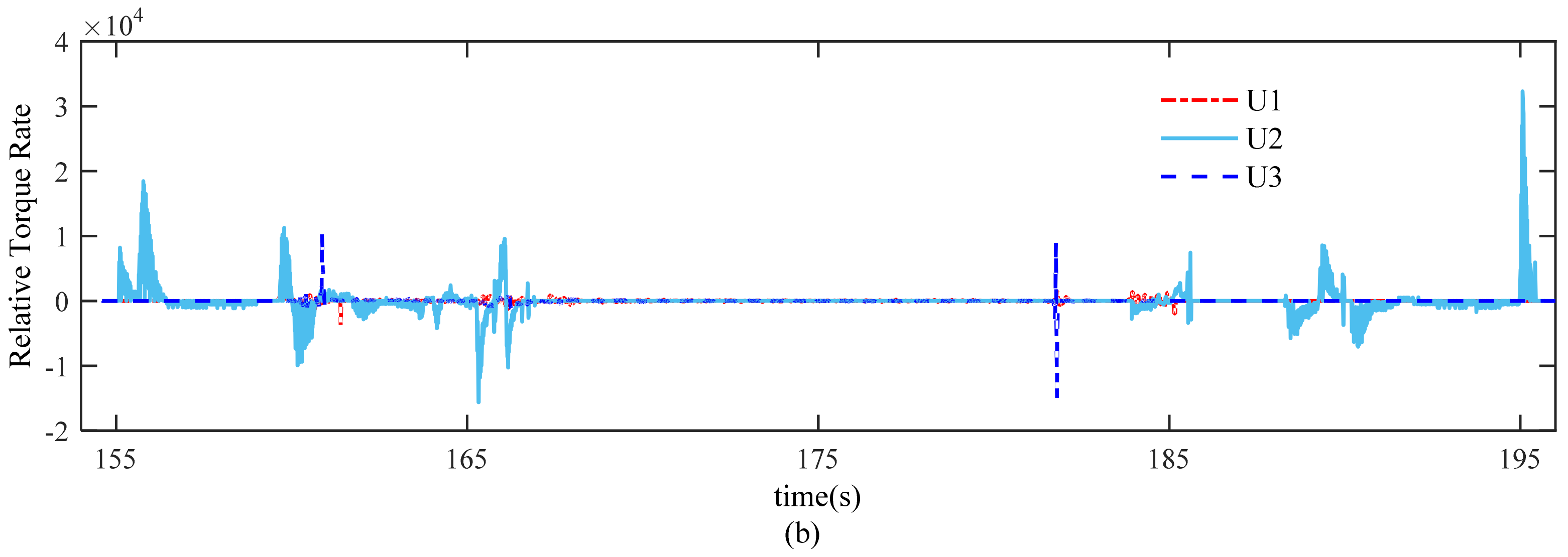 Energies 11 01537 g011b