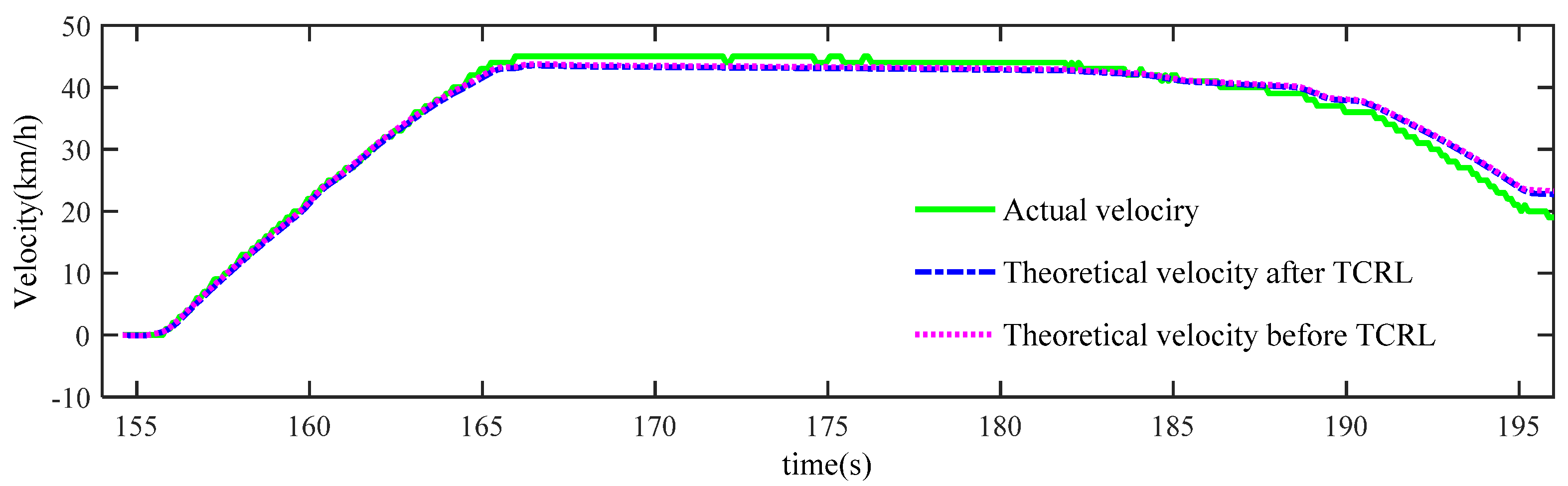Energies 11 01537 g014