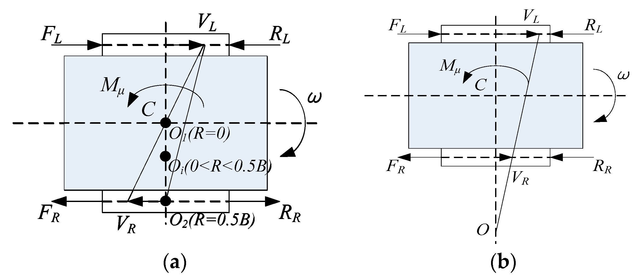 Energies Free FullText A Power Coupling System for Electric