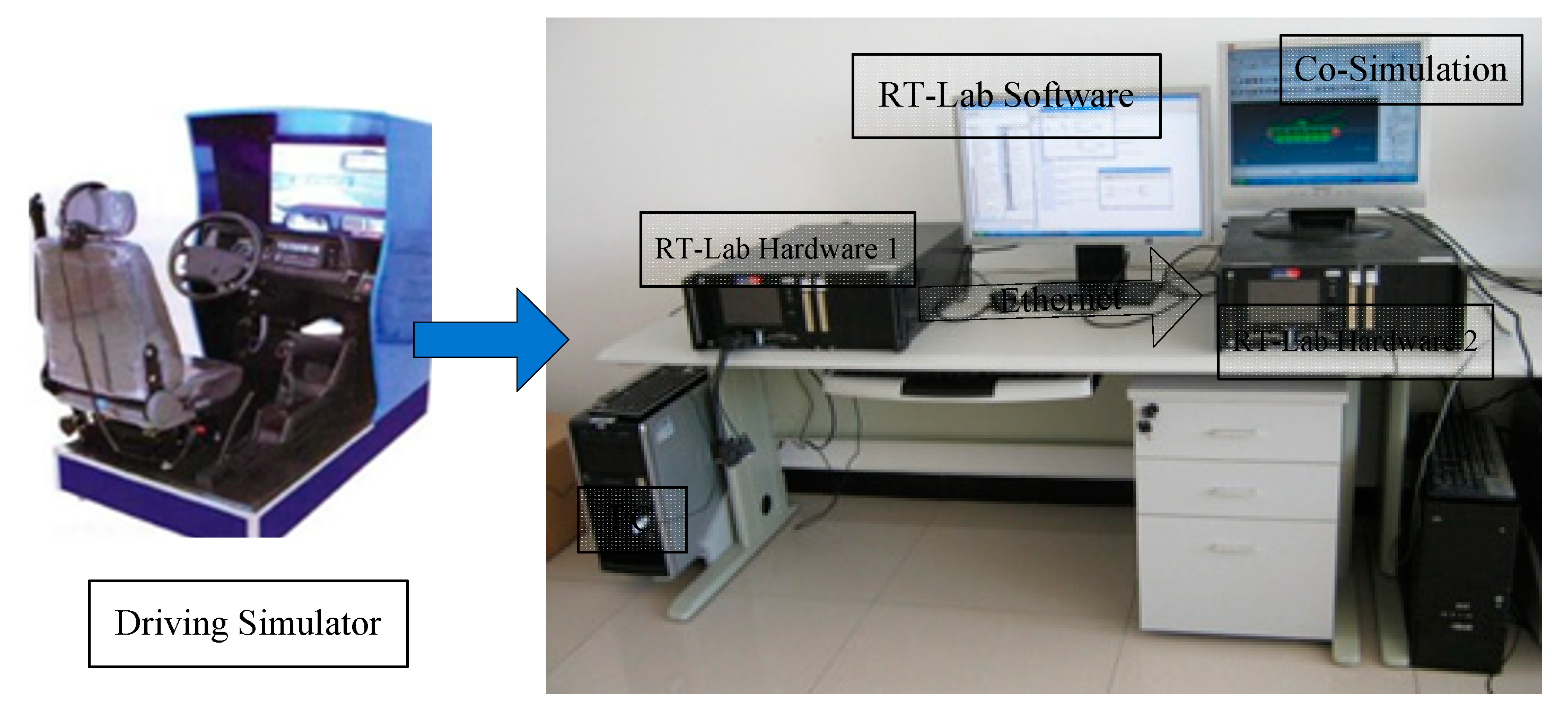 Energies 11 01538 g007 550