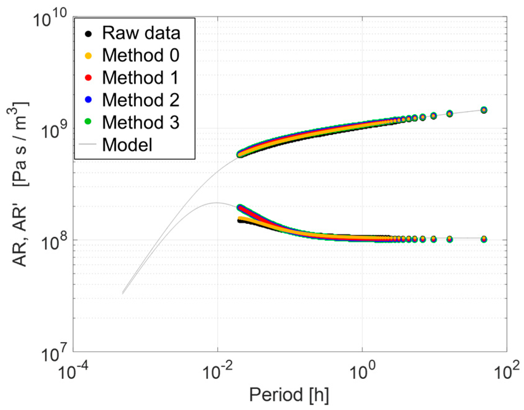 Energies 11 01540 g004