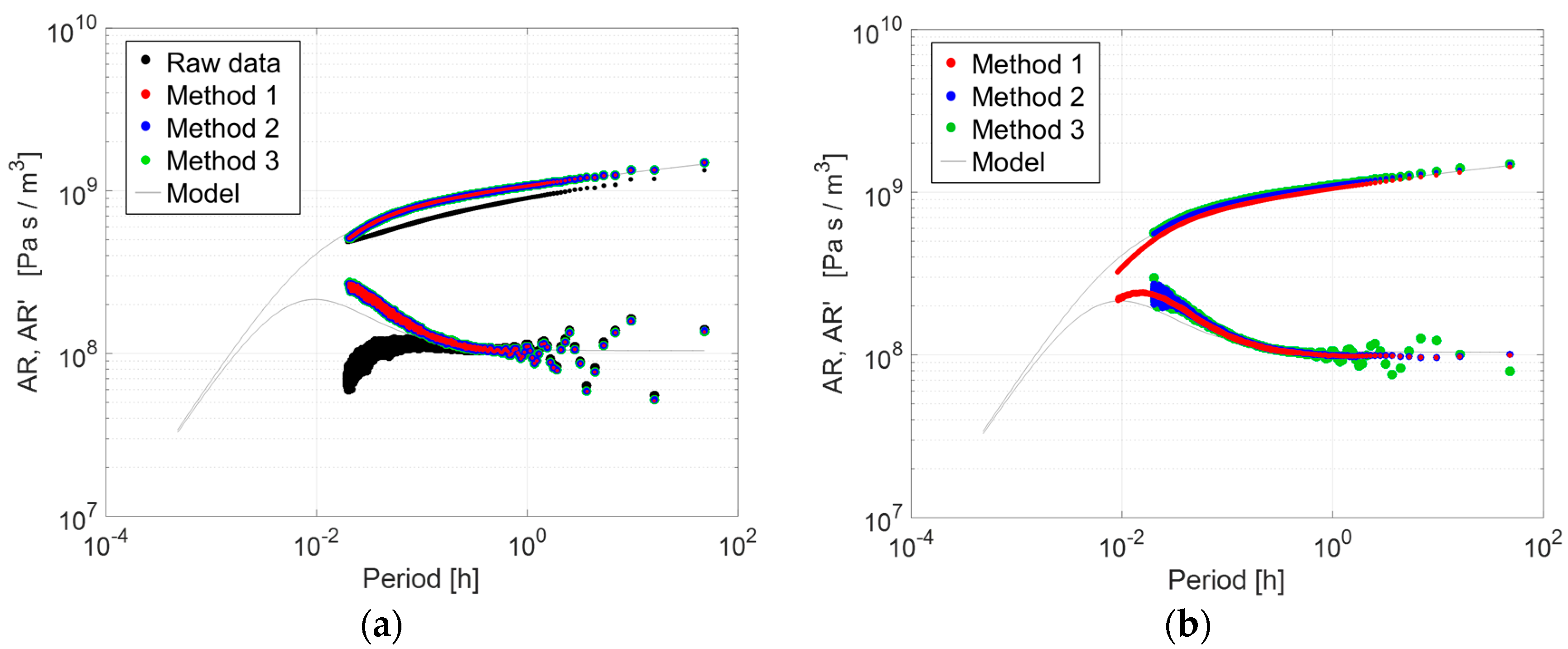 Energies 11 01540 g010