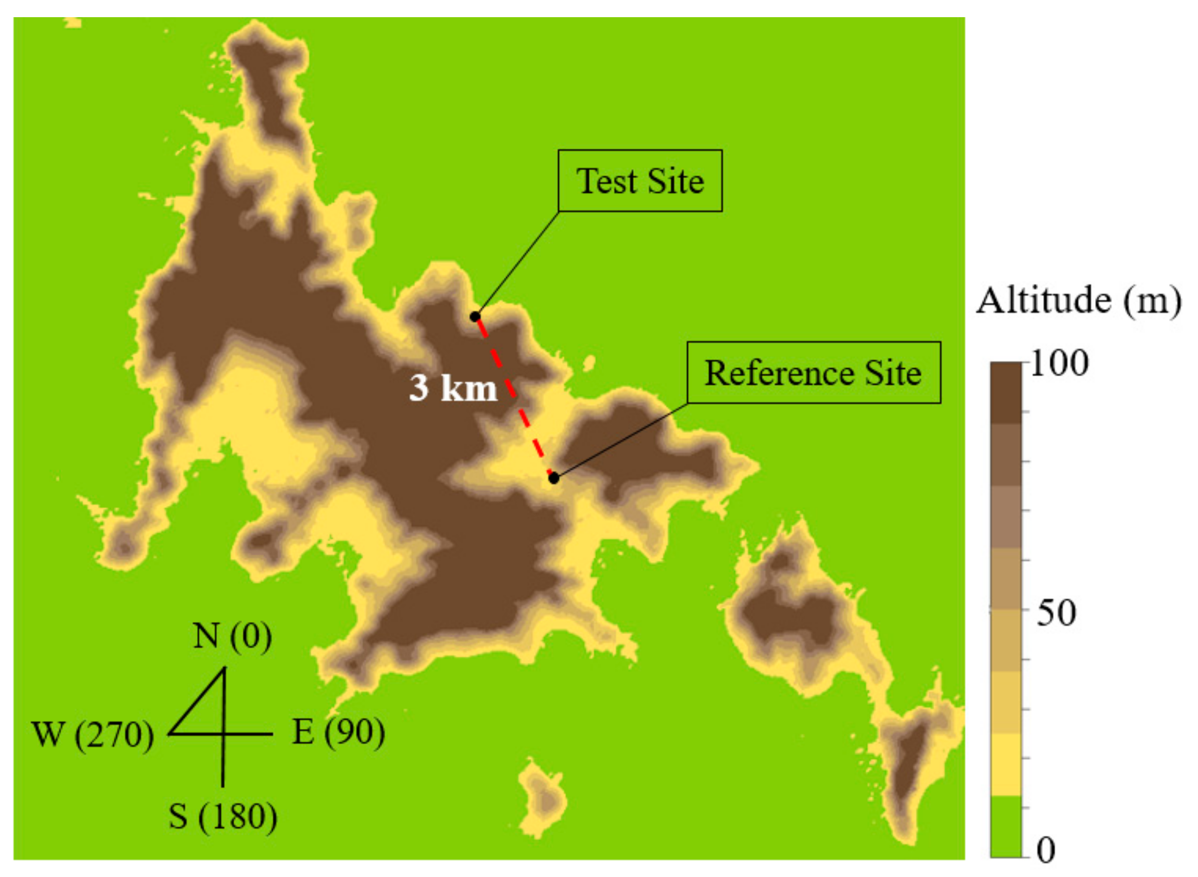 Energies 11 01541 g001