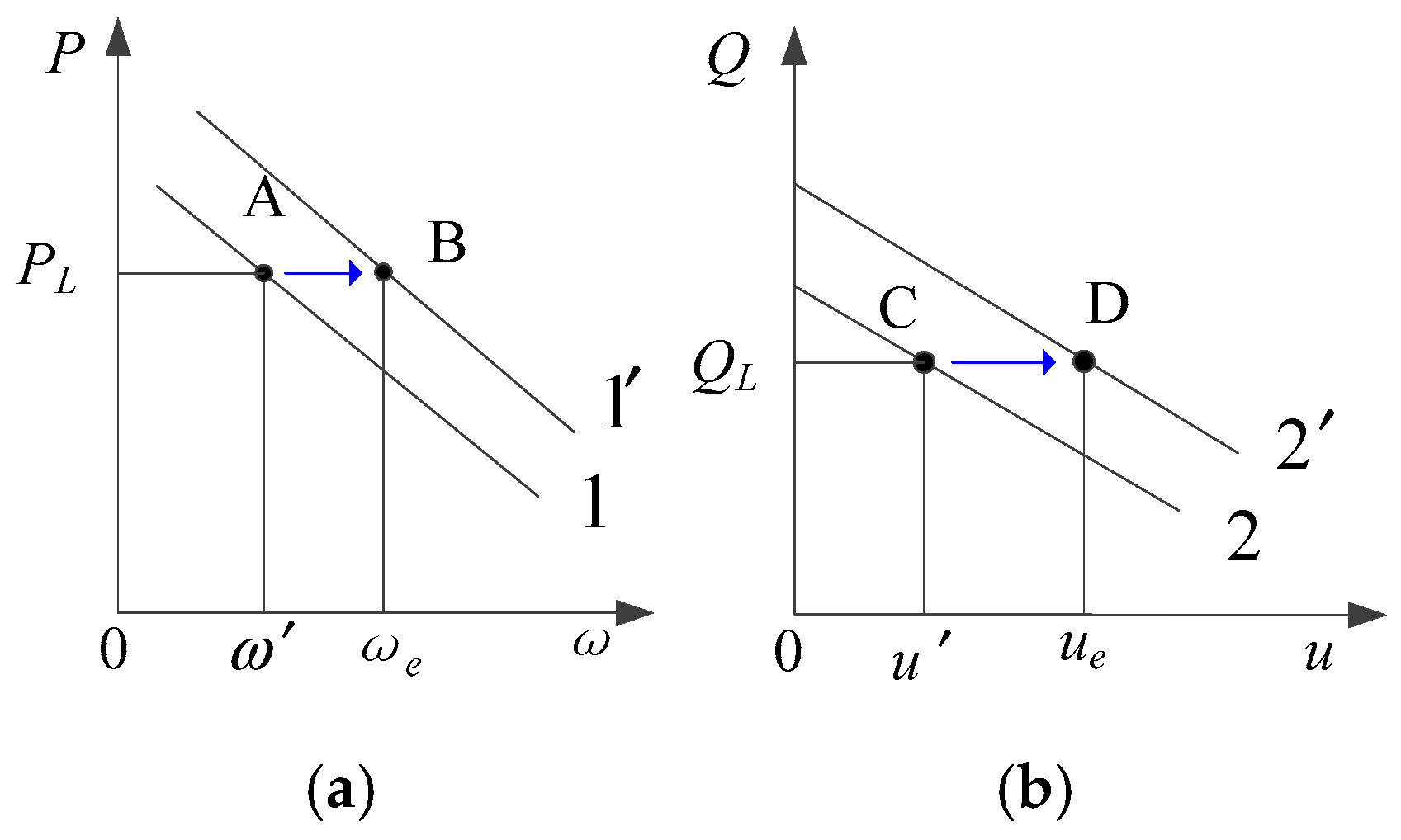 Energies 11 01544 g007
