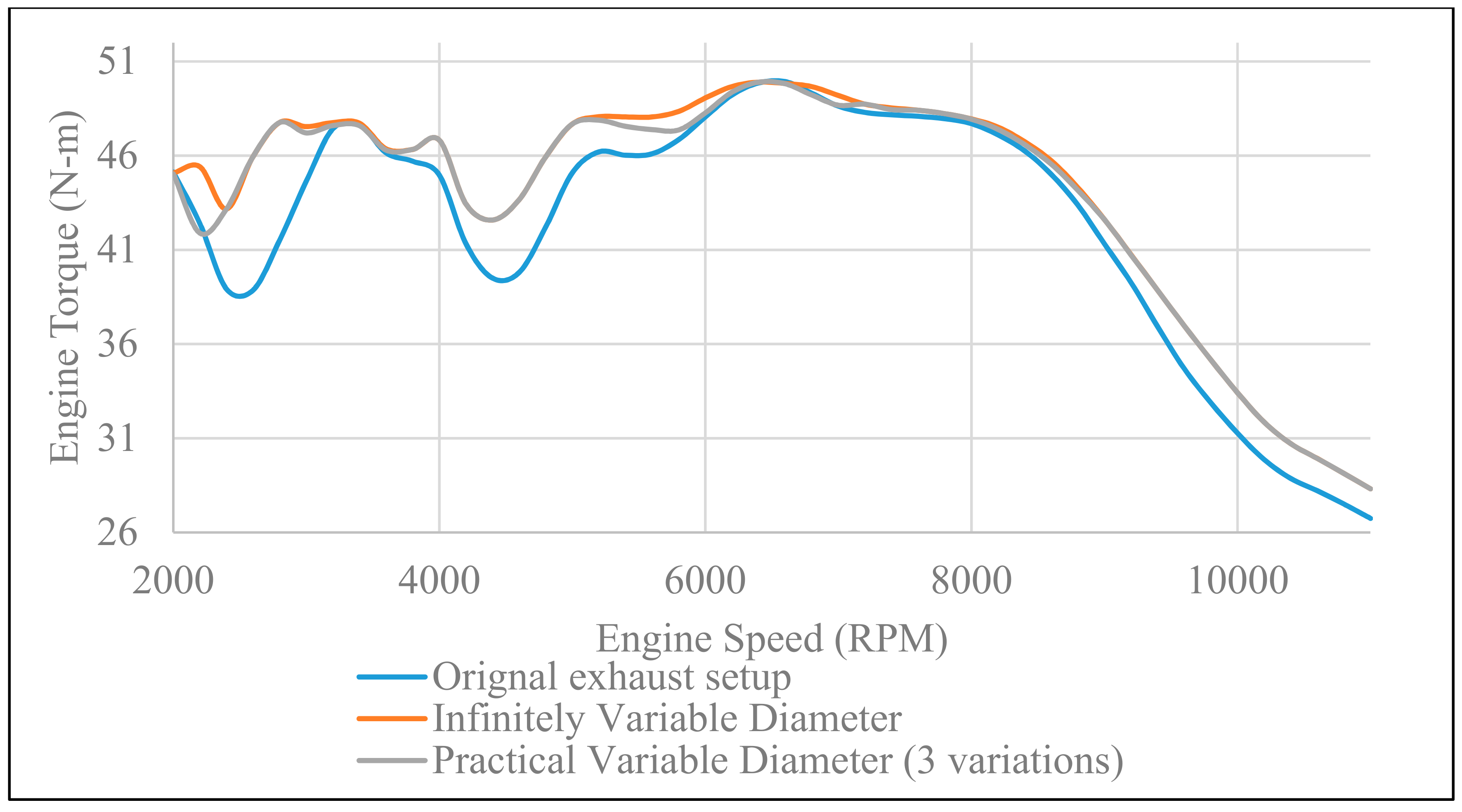 Energies 11 01545 g010 550