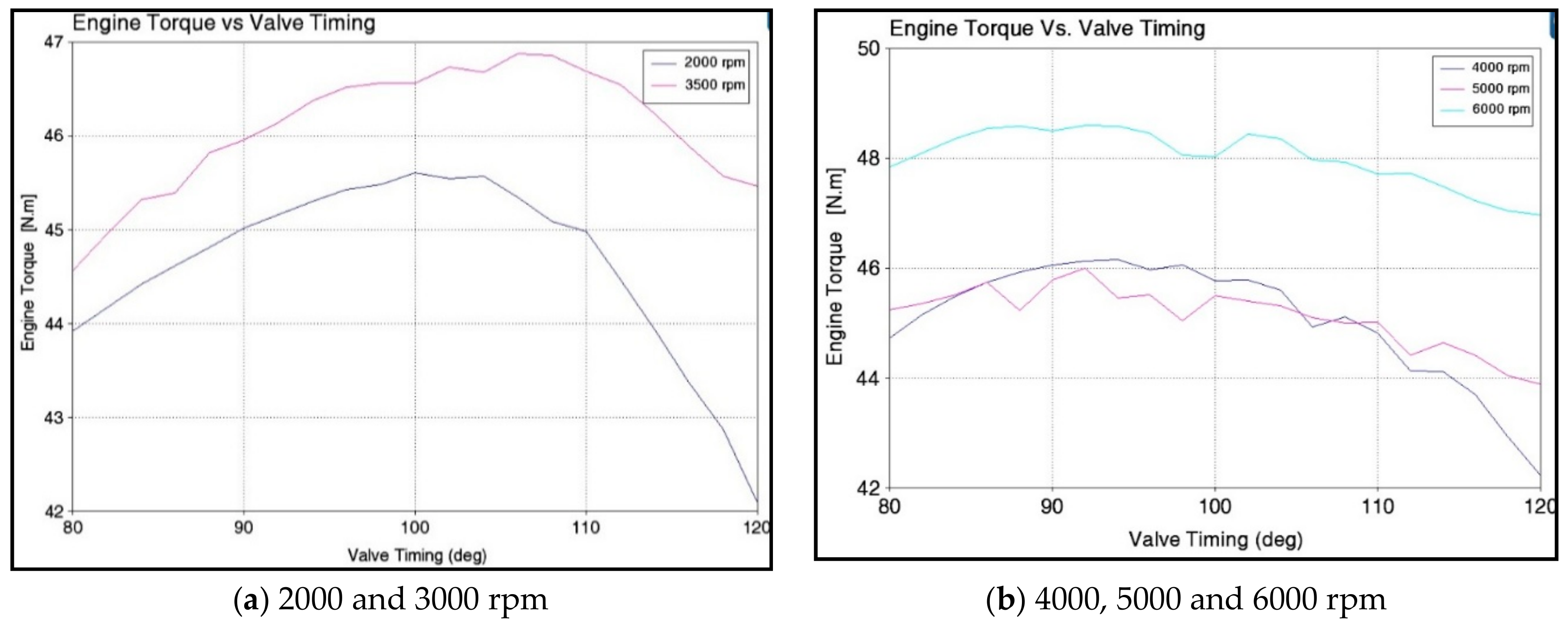Energies 11 01545 g011a 550