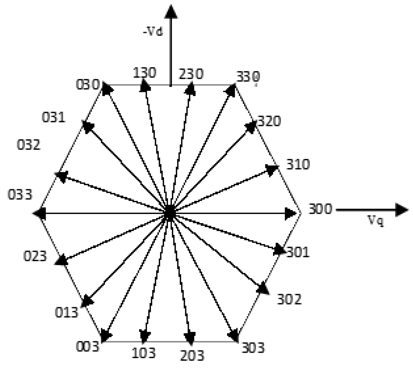 Energies 11 01546 g003