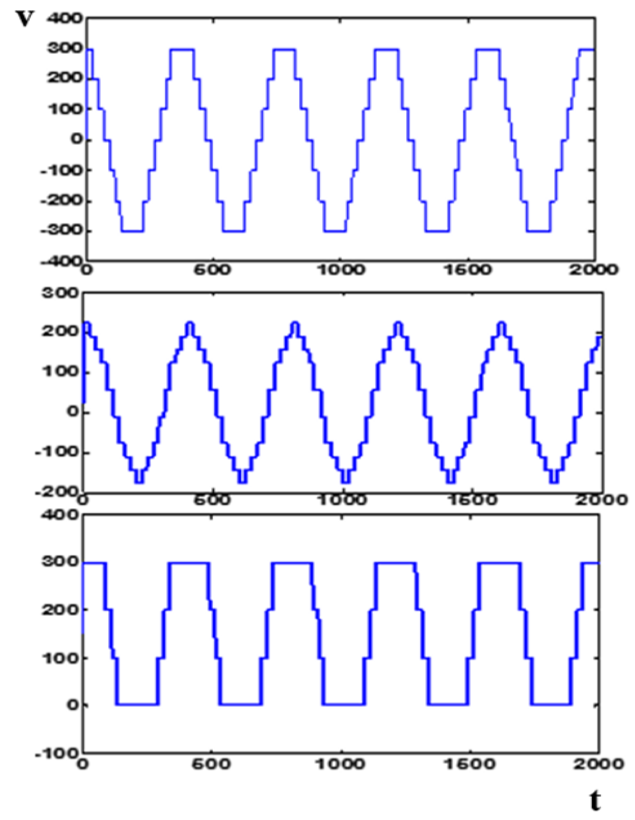 Energies 11 01546 g007