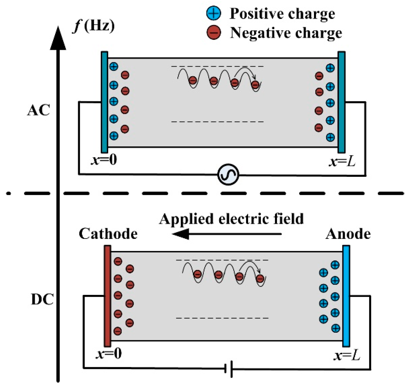 Energies 11 01547 g004 550