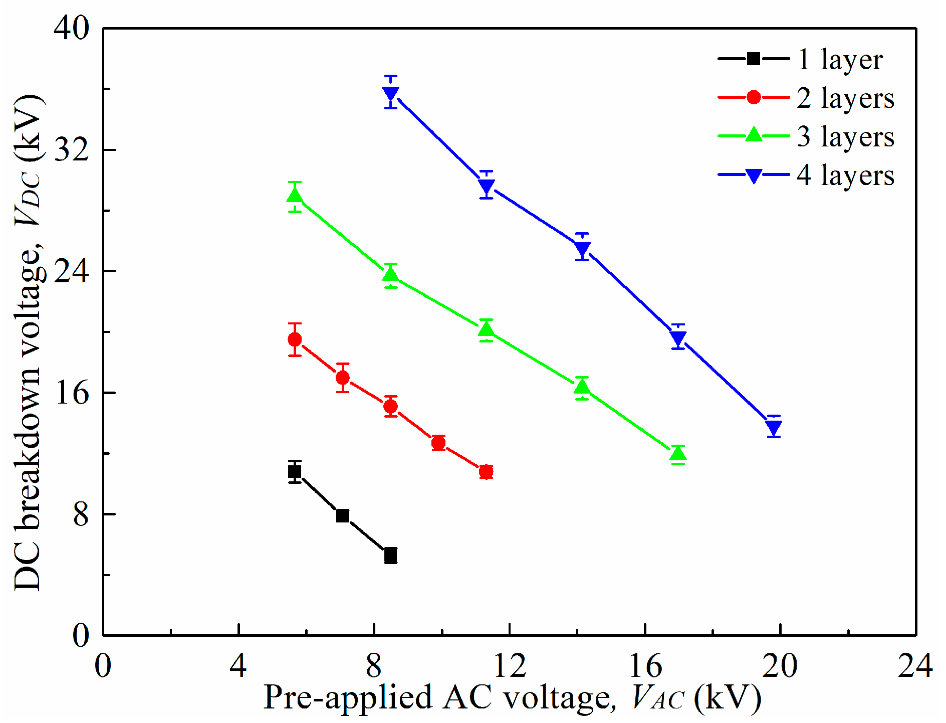 Energies 11 01547 g007 550