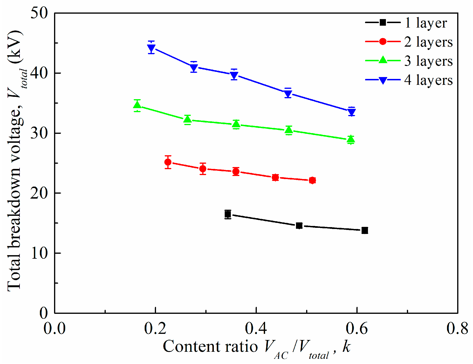 Energies 11 01547 g008 550
