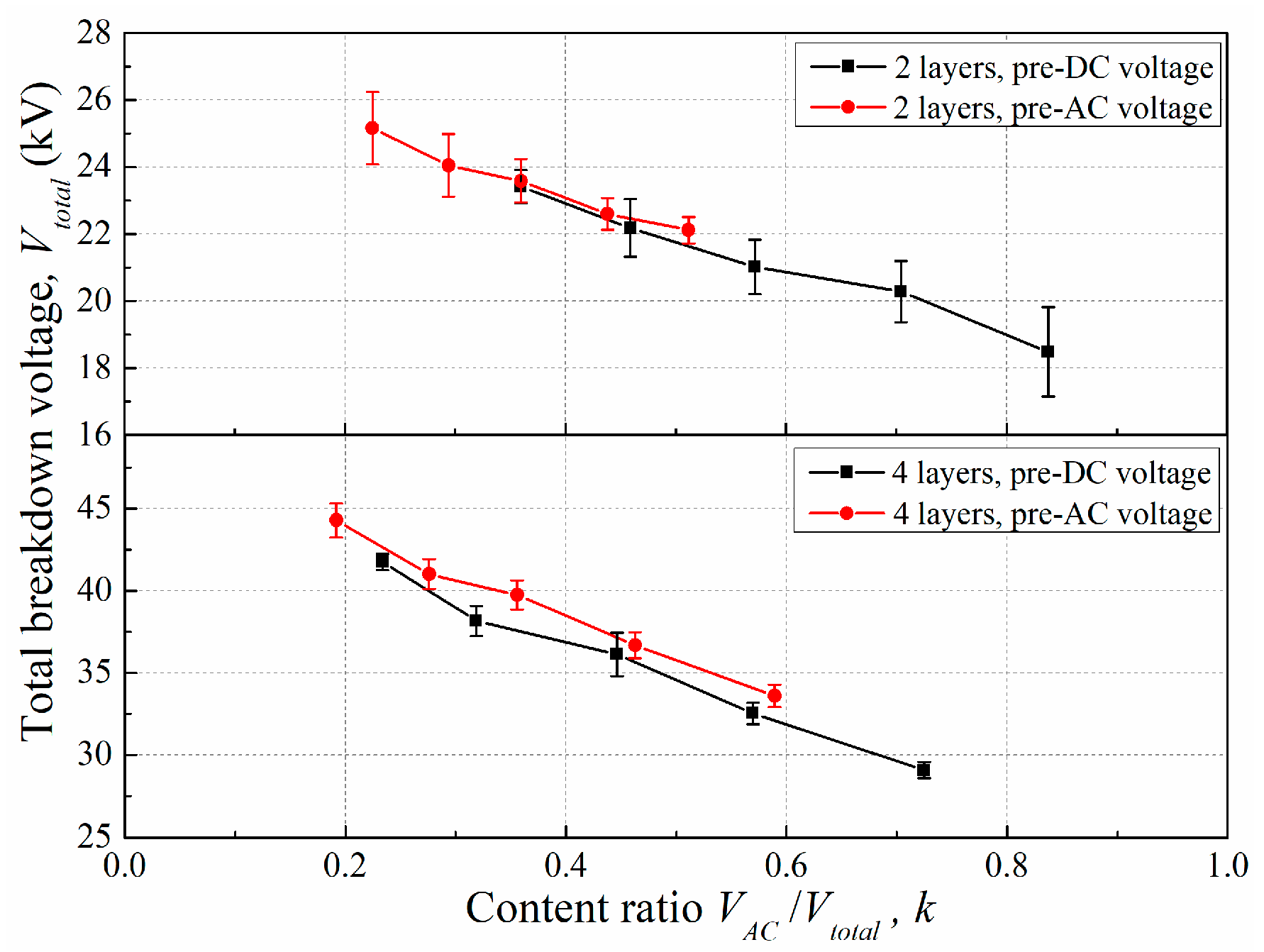 Energies 11 01547 g009 550