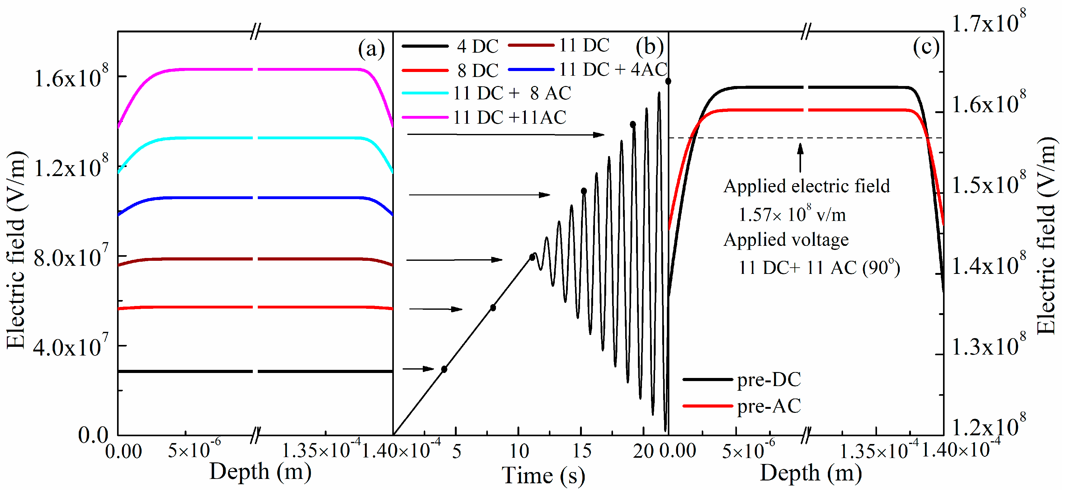 Energies 11 01547 g013 550