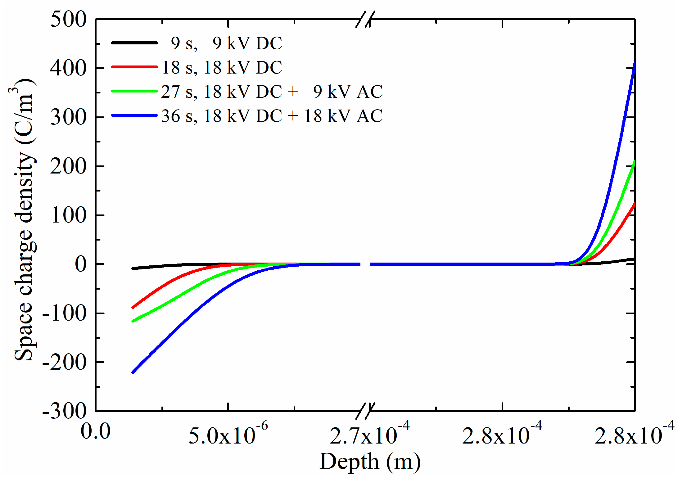 Energies 11 01547 g014 550