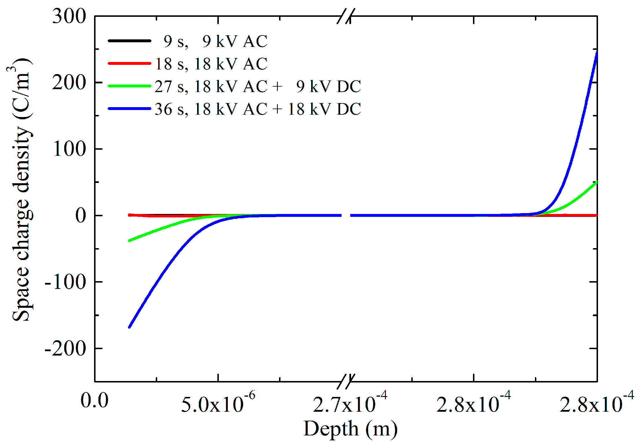 Energies 11 01547 g015 550