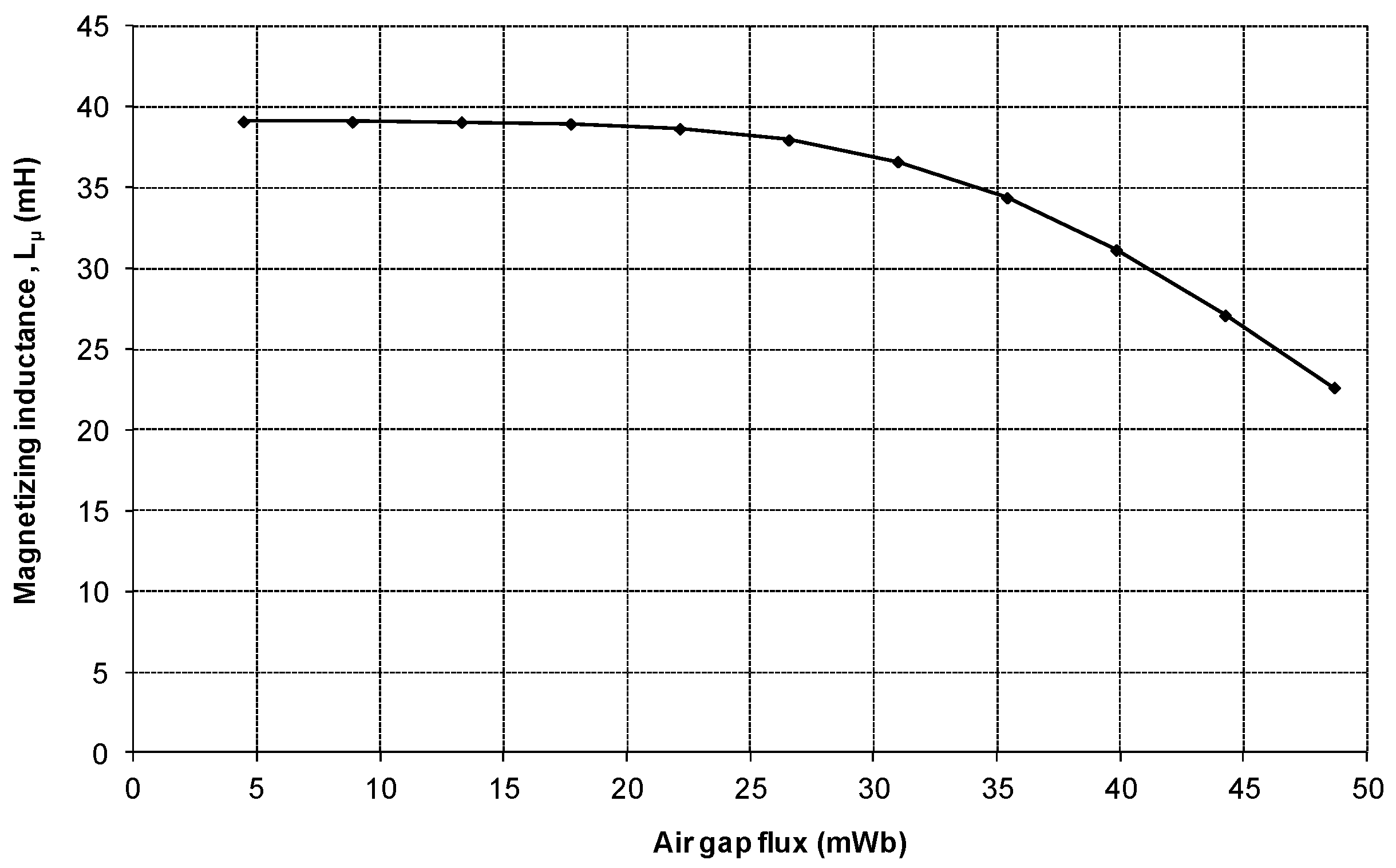 Energies 11 01549 g008
