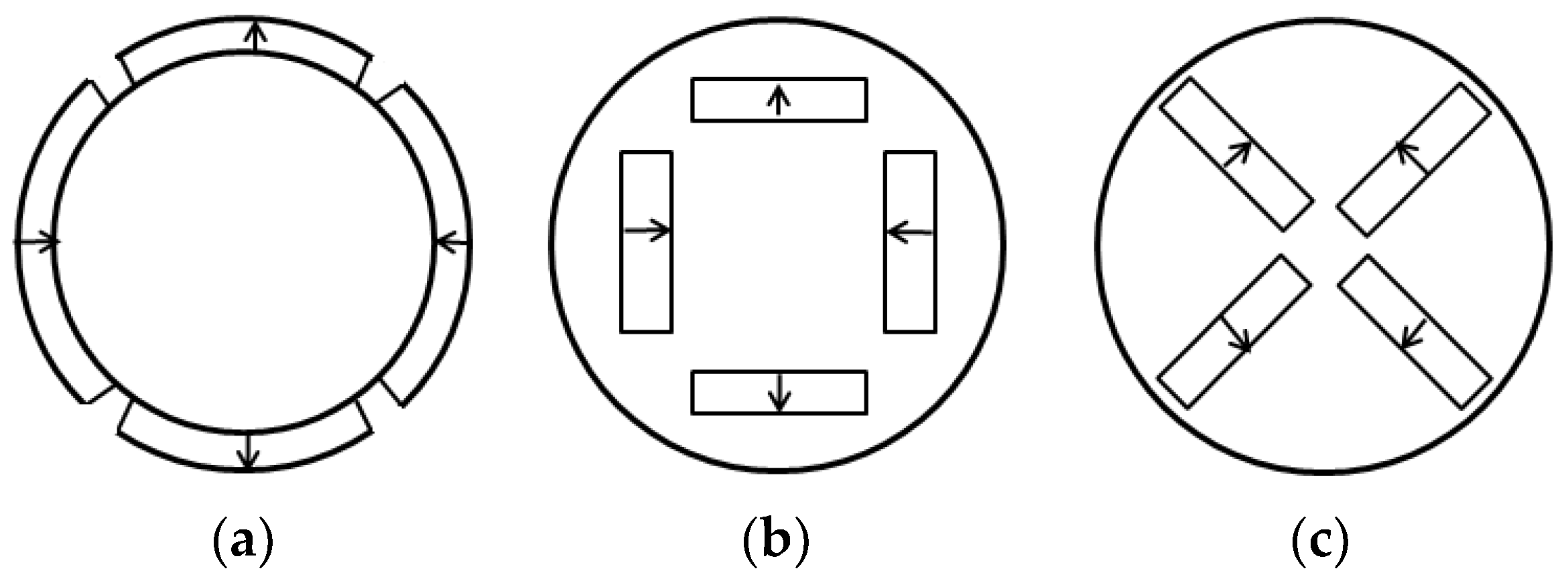 Energies 11 01549 g011