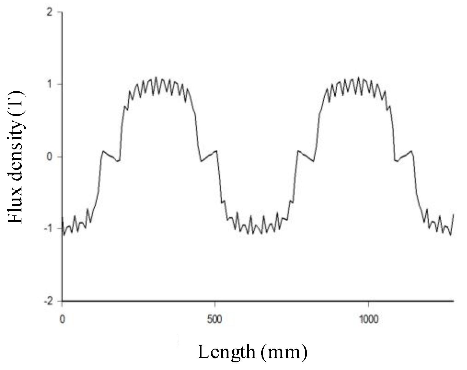 Energies 11 01549 g014