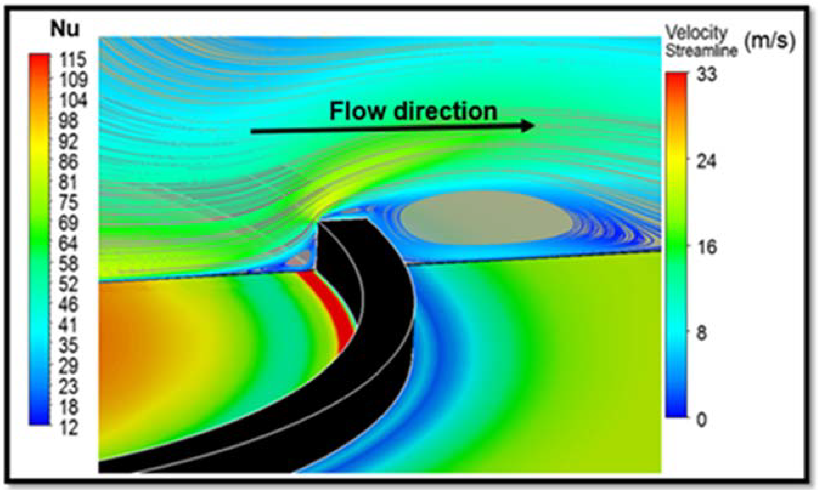 Energies 11 01550 g011