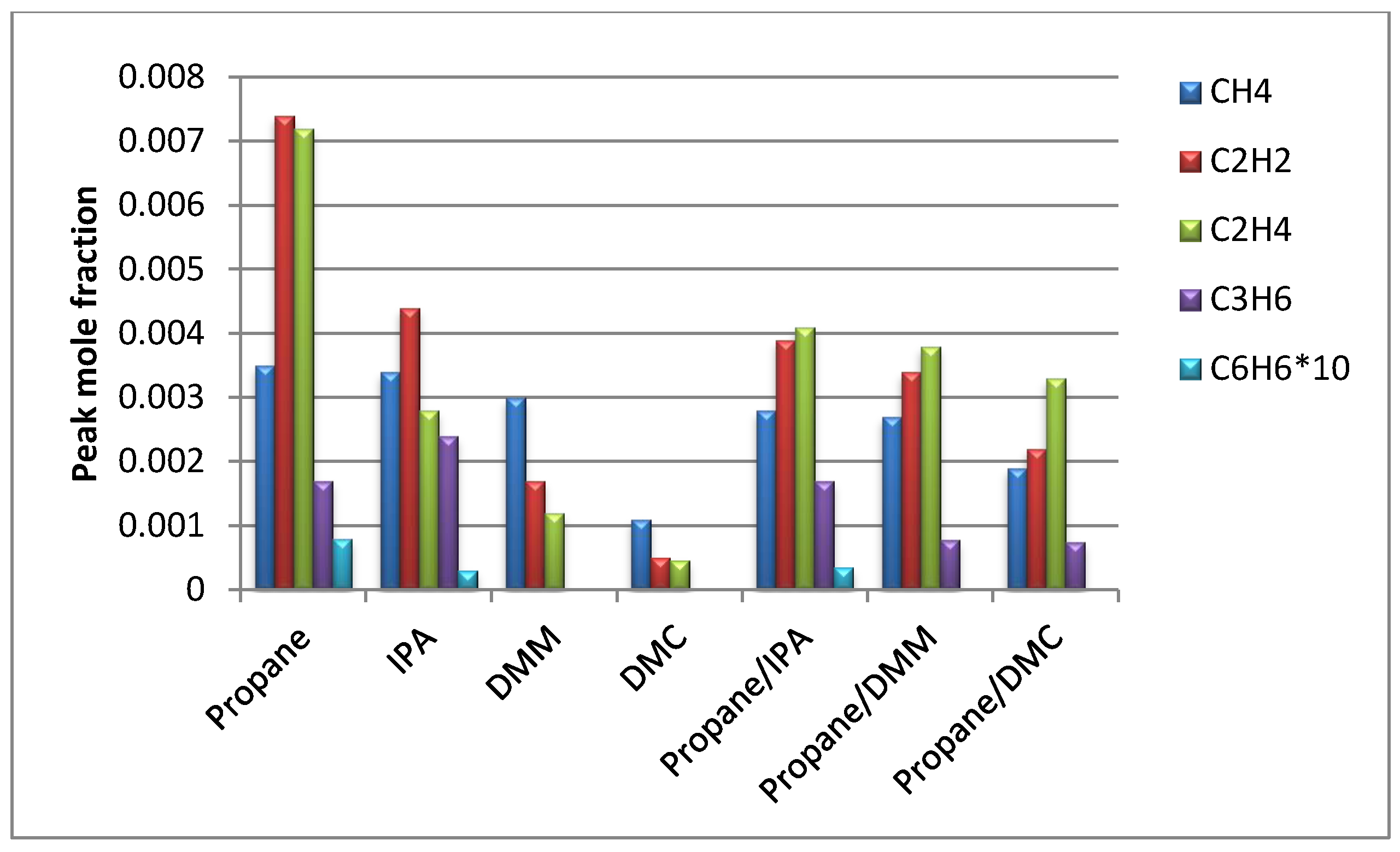 Energies 11 01552 g010 Energies 11 01552 g010