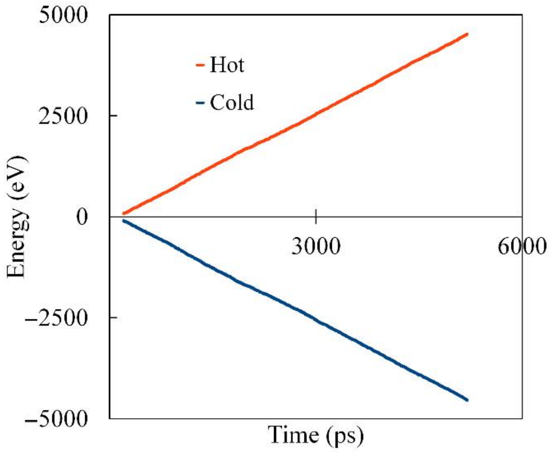 Energies 11 01553 g004